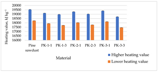 Plants 13 01158 g008