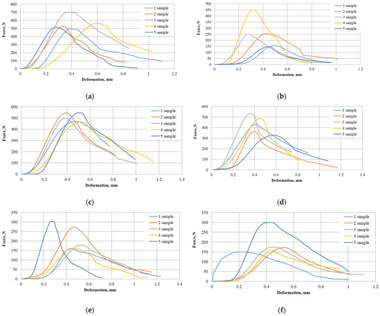 Plants 13 01158 g009