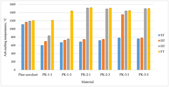 Plants 13 01158 g011