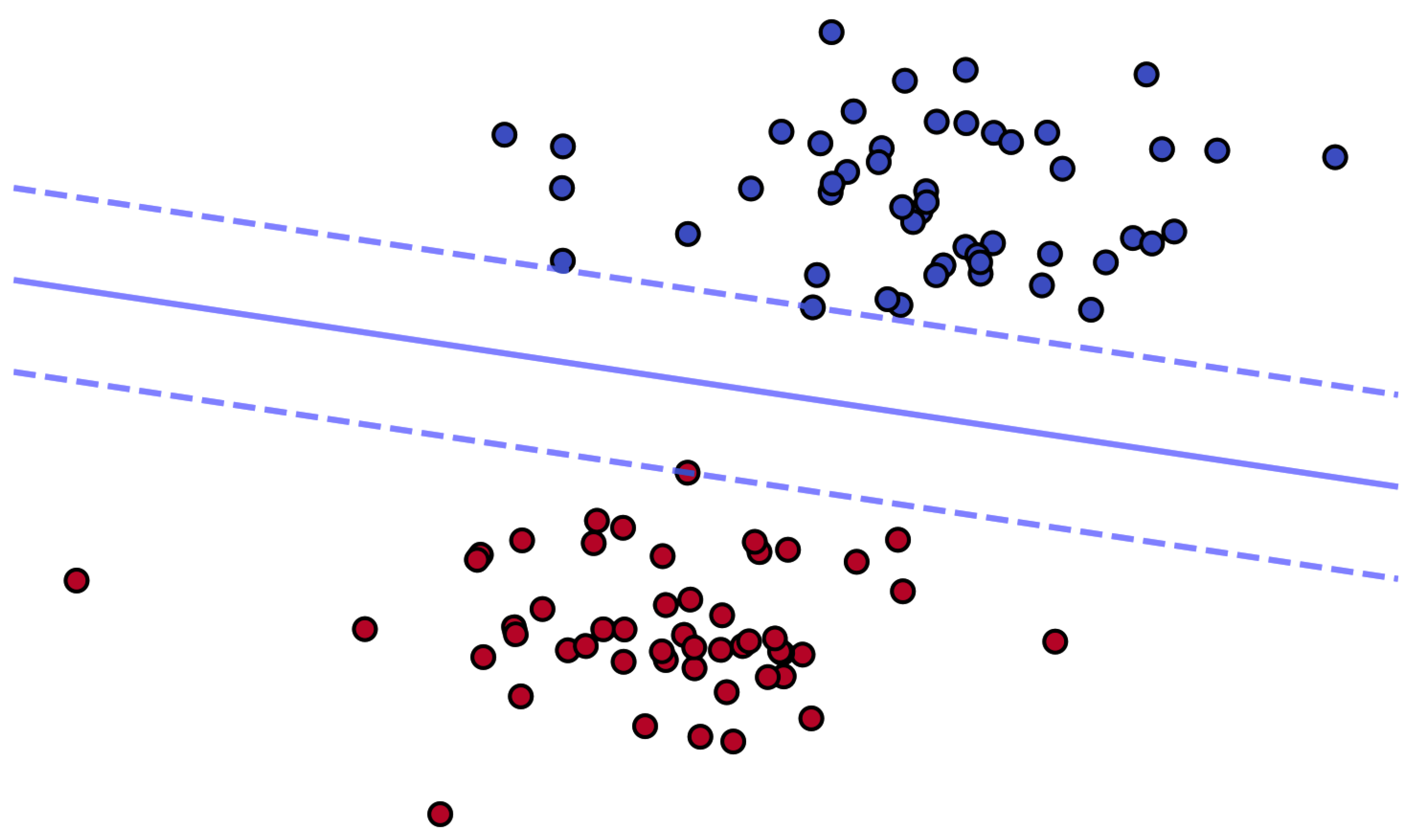 Plants 13 01163 g005