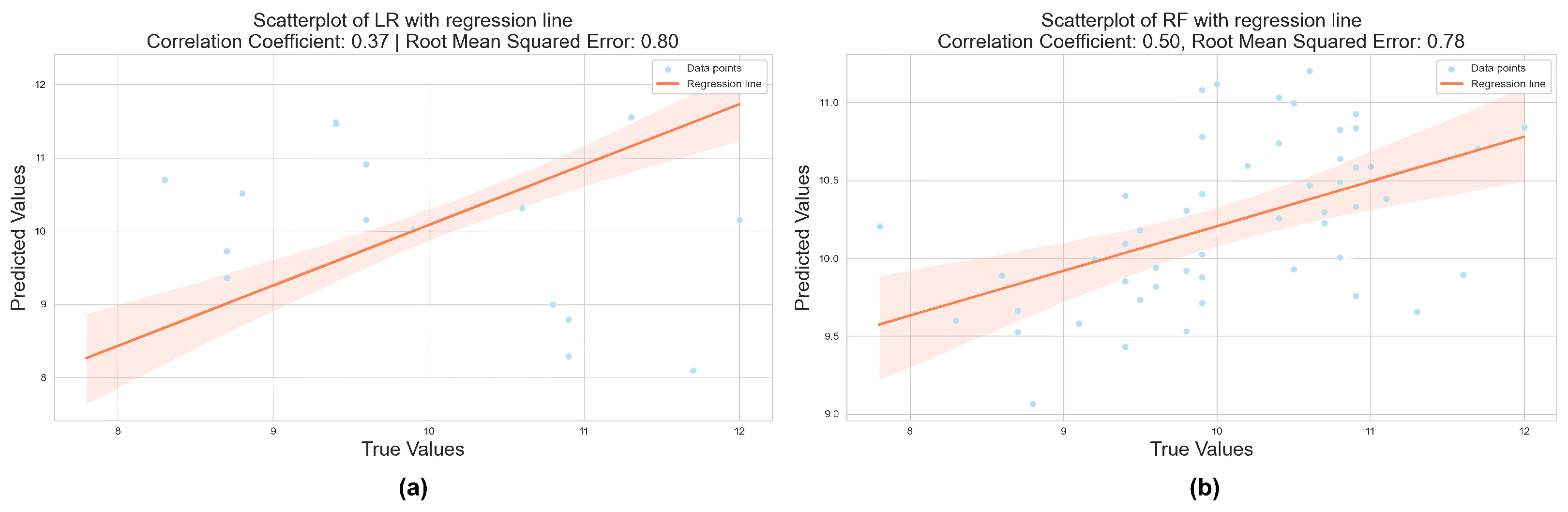 Plants 13 01163 g007