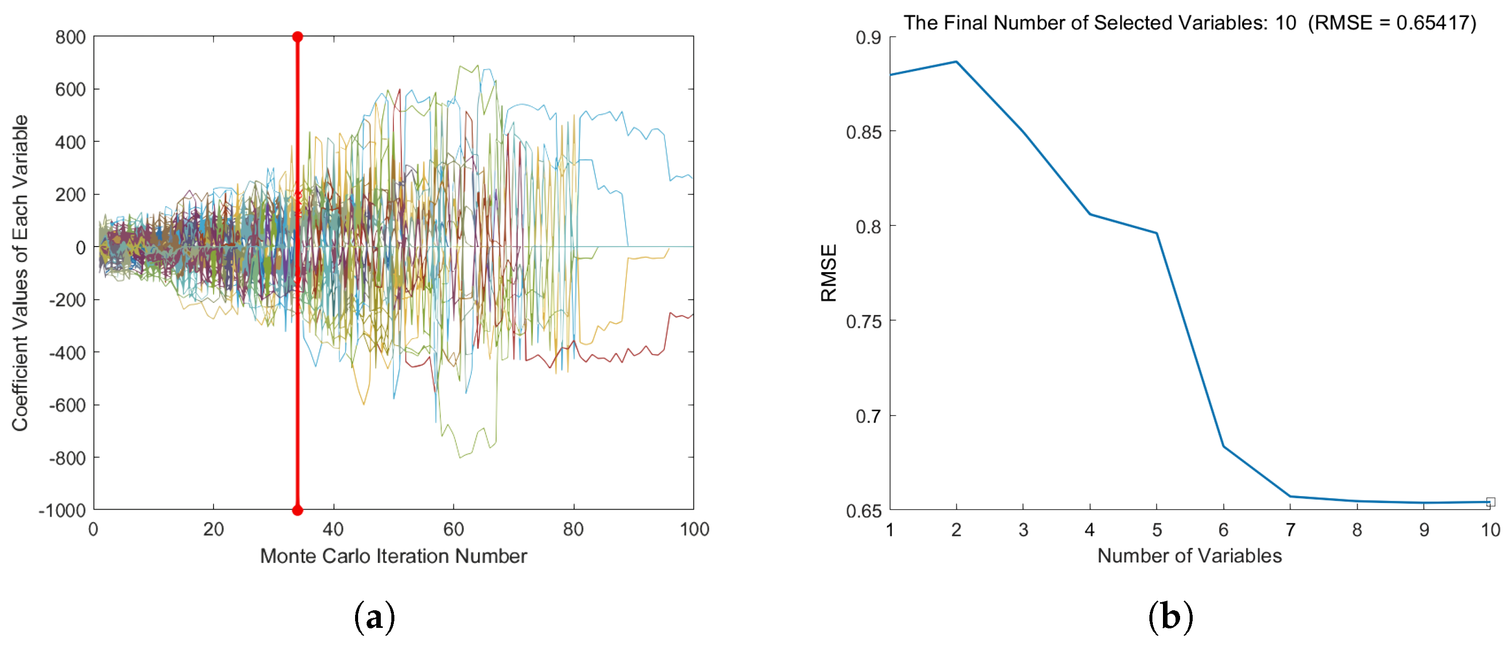 Plants 13 01163 g010