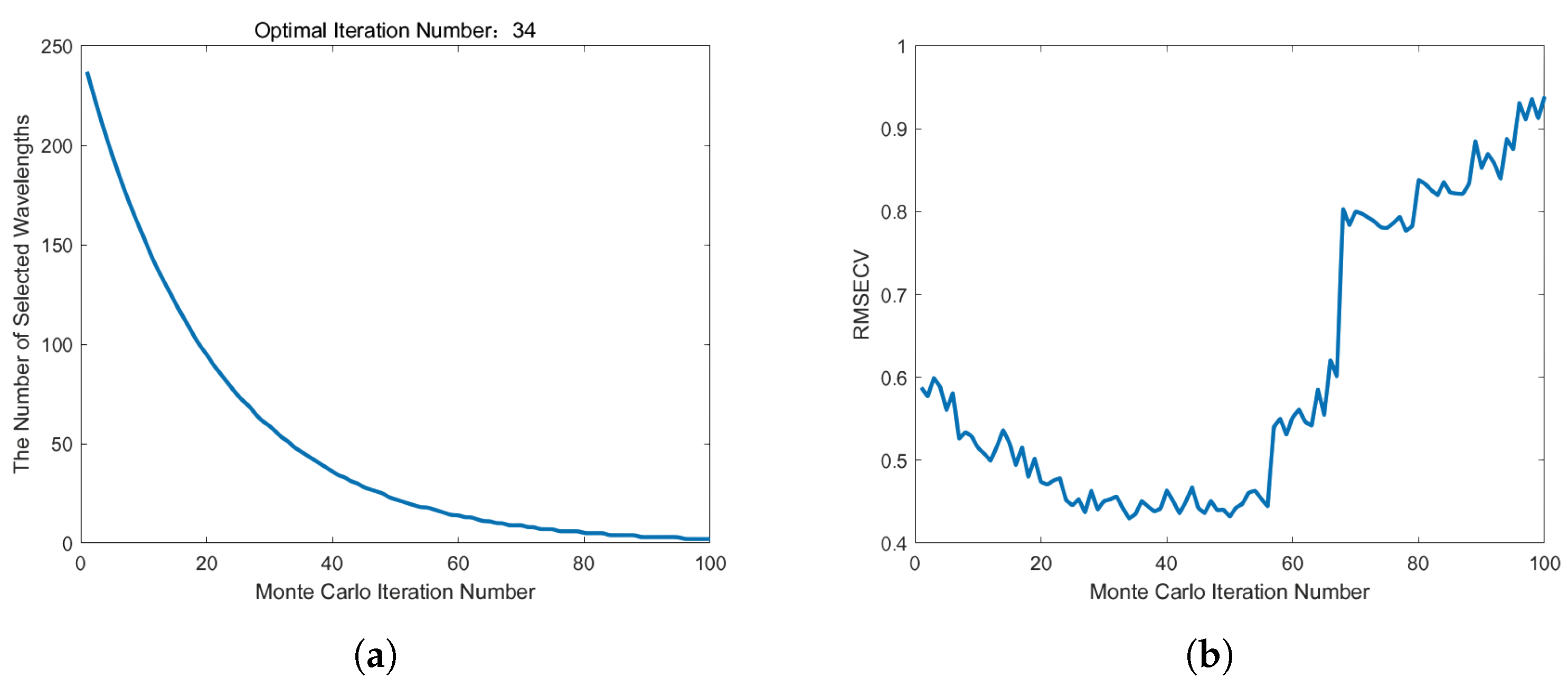 Plants 13 01163 g011