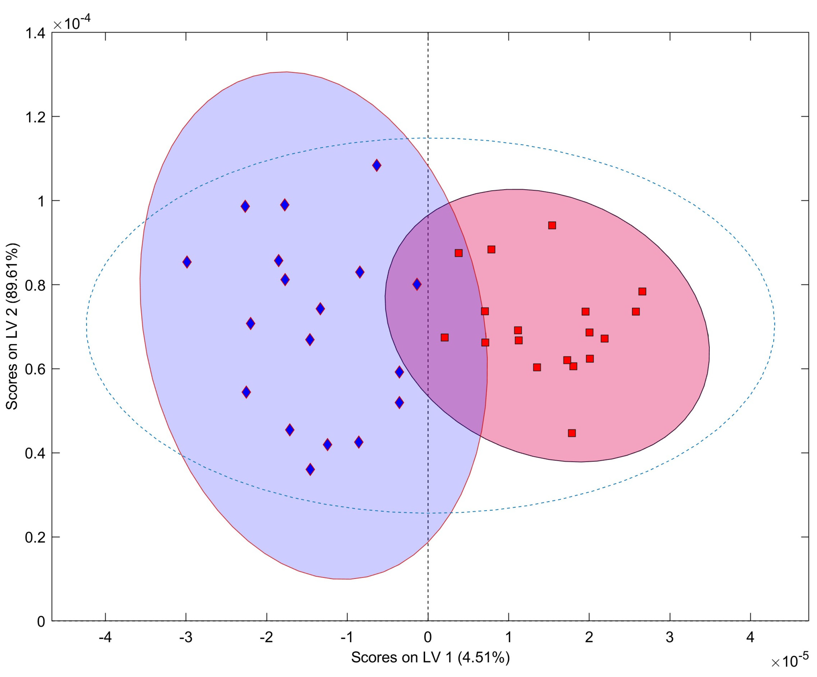 Plants 13 01170 g006