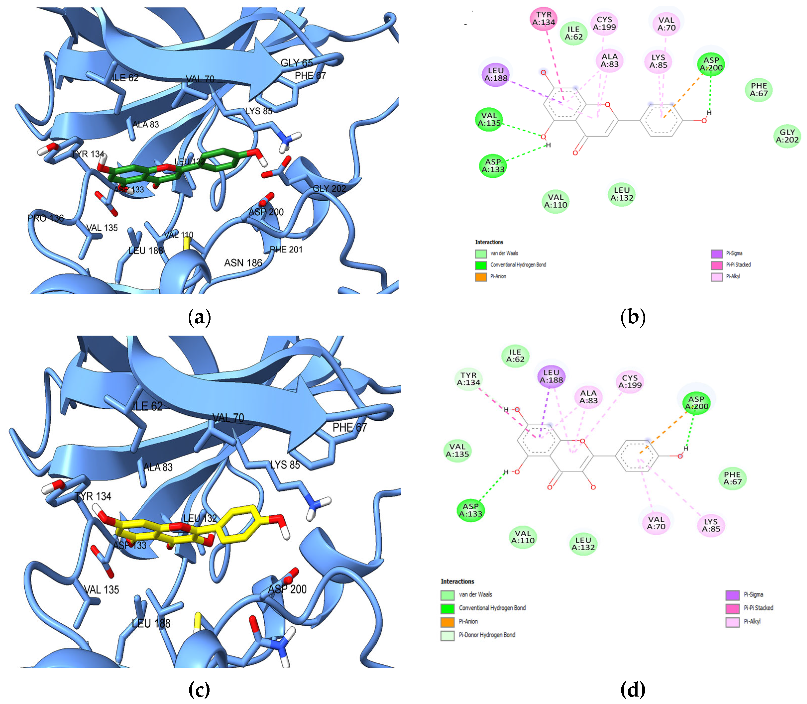 Plants 13 01192 g010