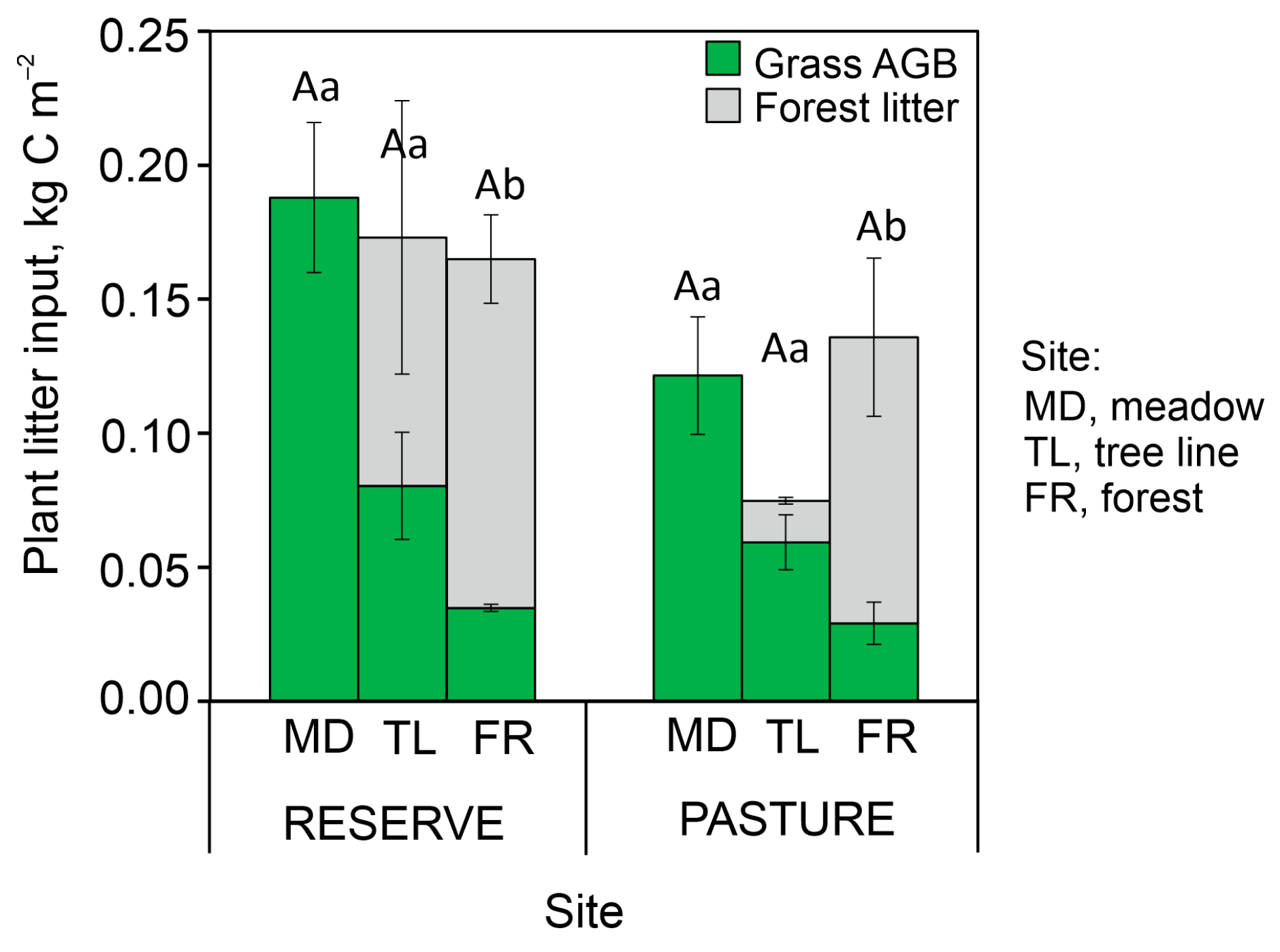 Plants 13 01193 g001