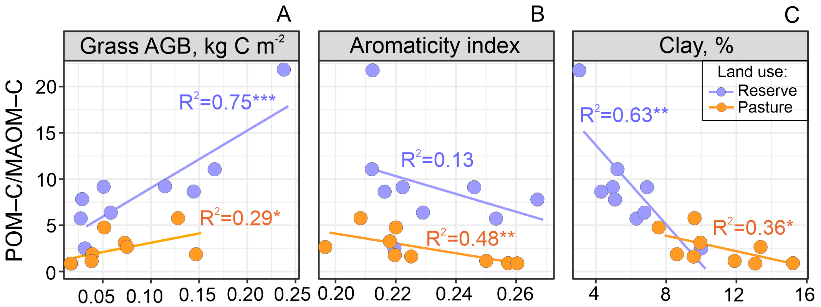 Plants 13 01193 g004