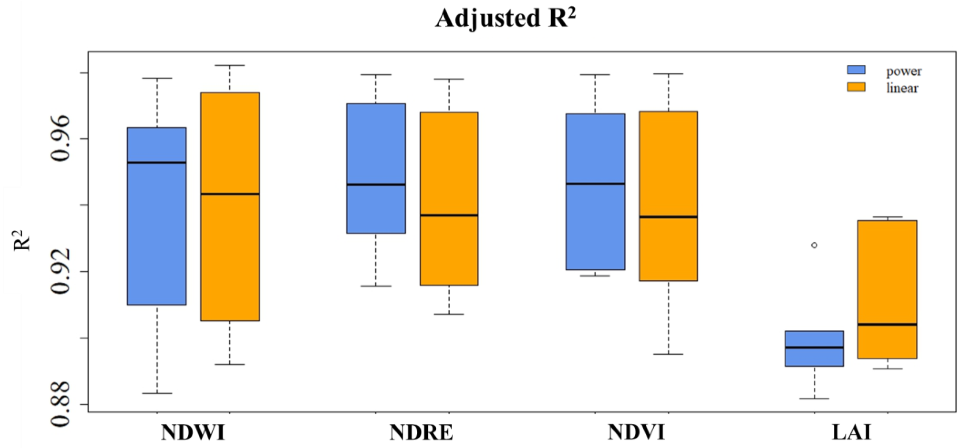 Plants 13 01212 g006