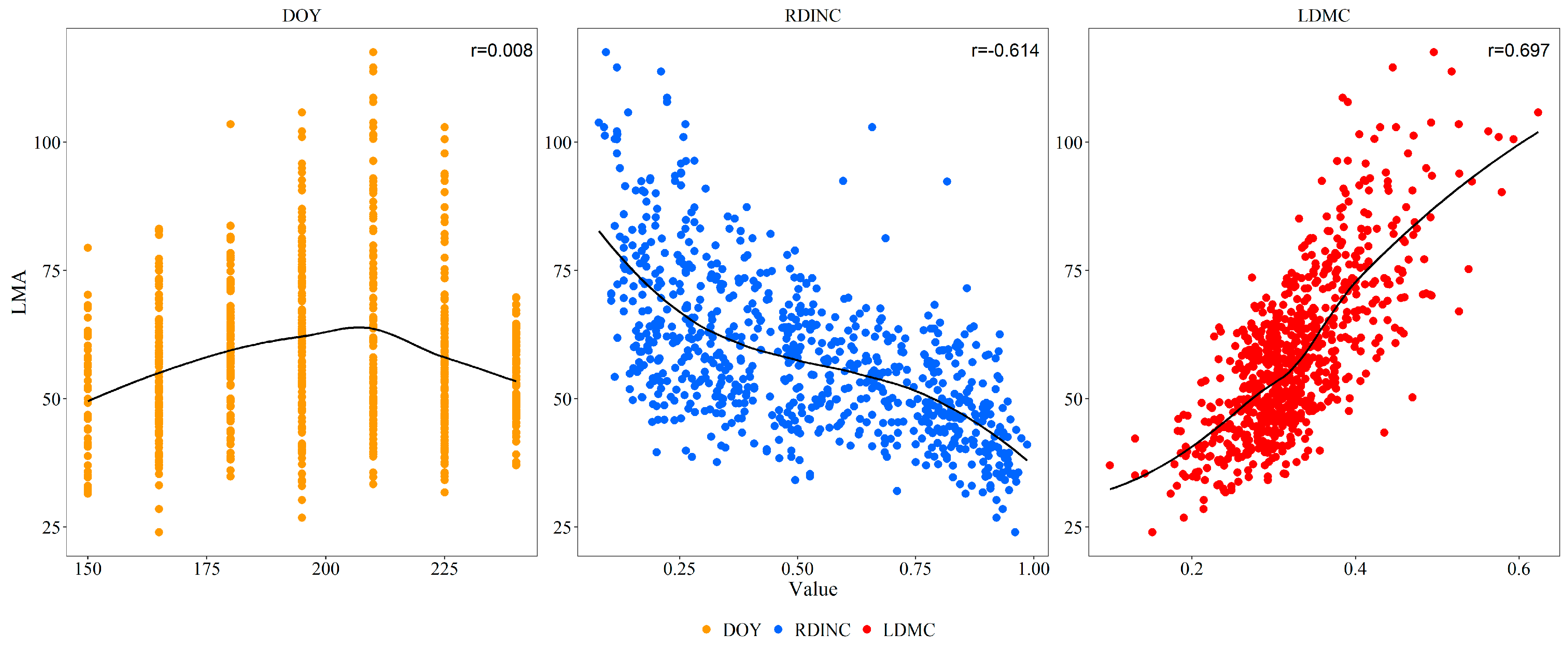 Plants 13 01223 g001