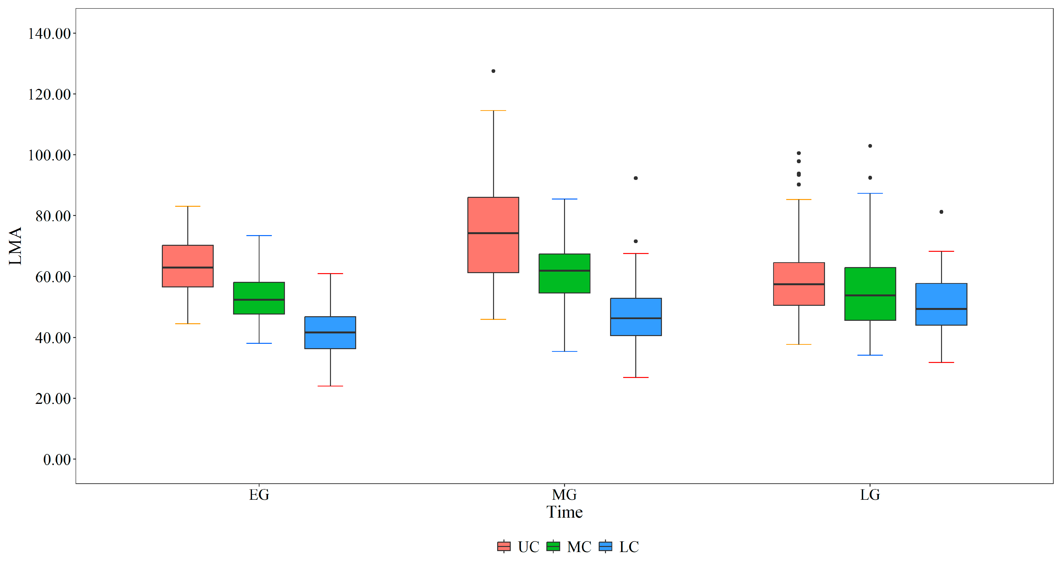 Plants 13 01223 g002