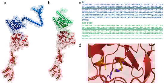 Plants 13 01236 g004