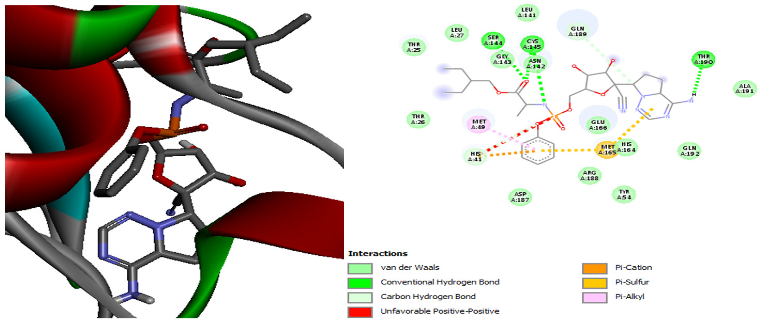 Plants 13 01246 g001