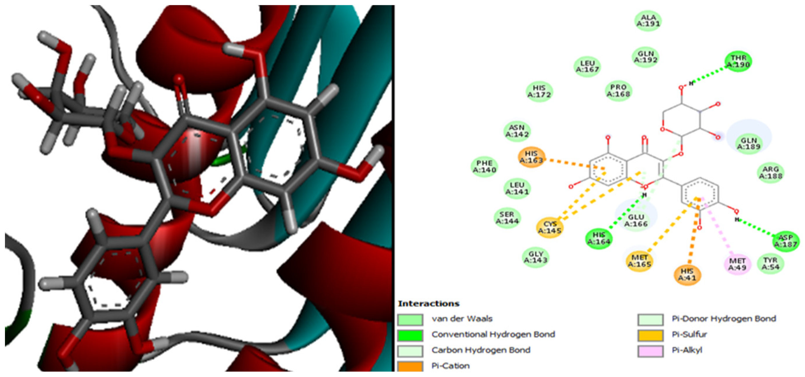 Plants 13 01246 g002