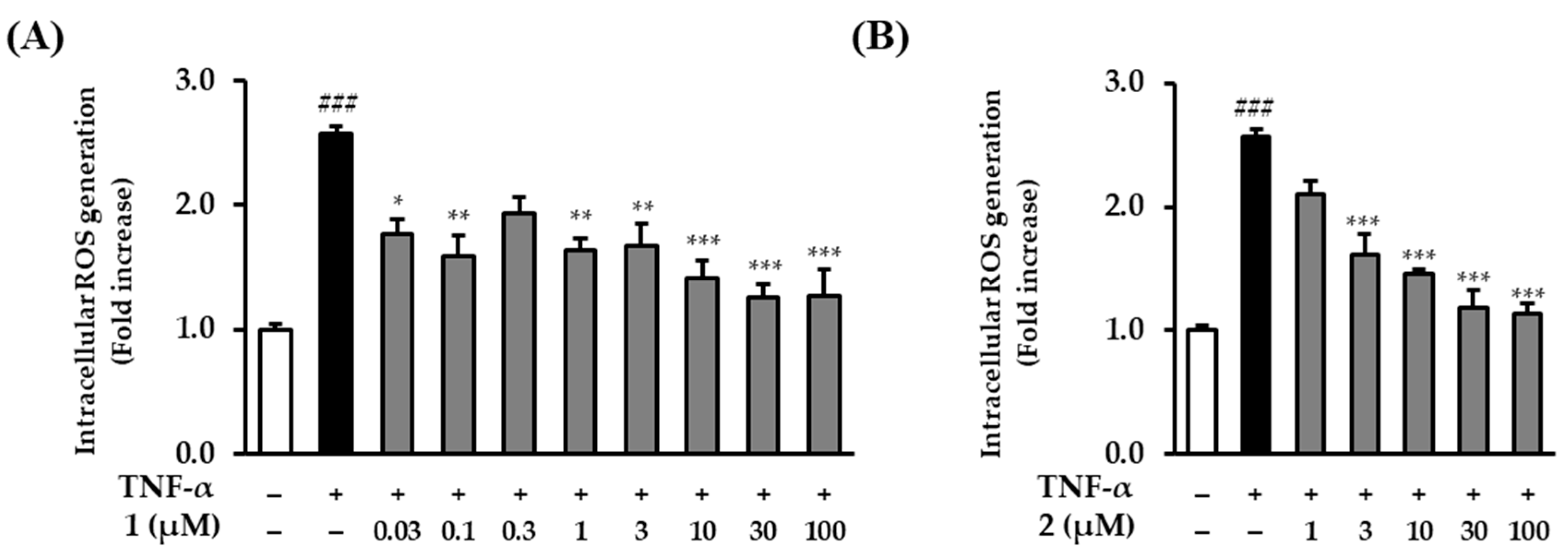 Plants 13 01266 g005