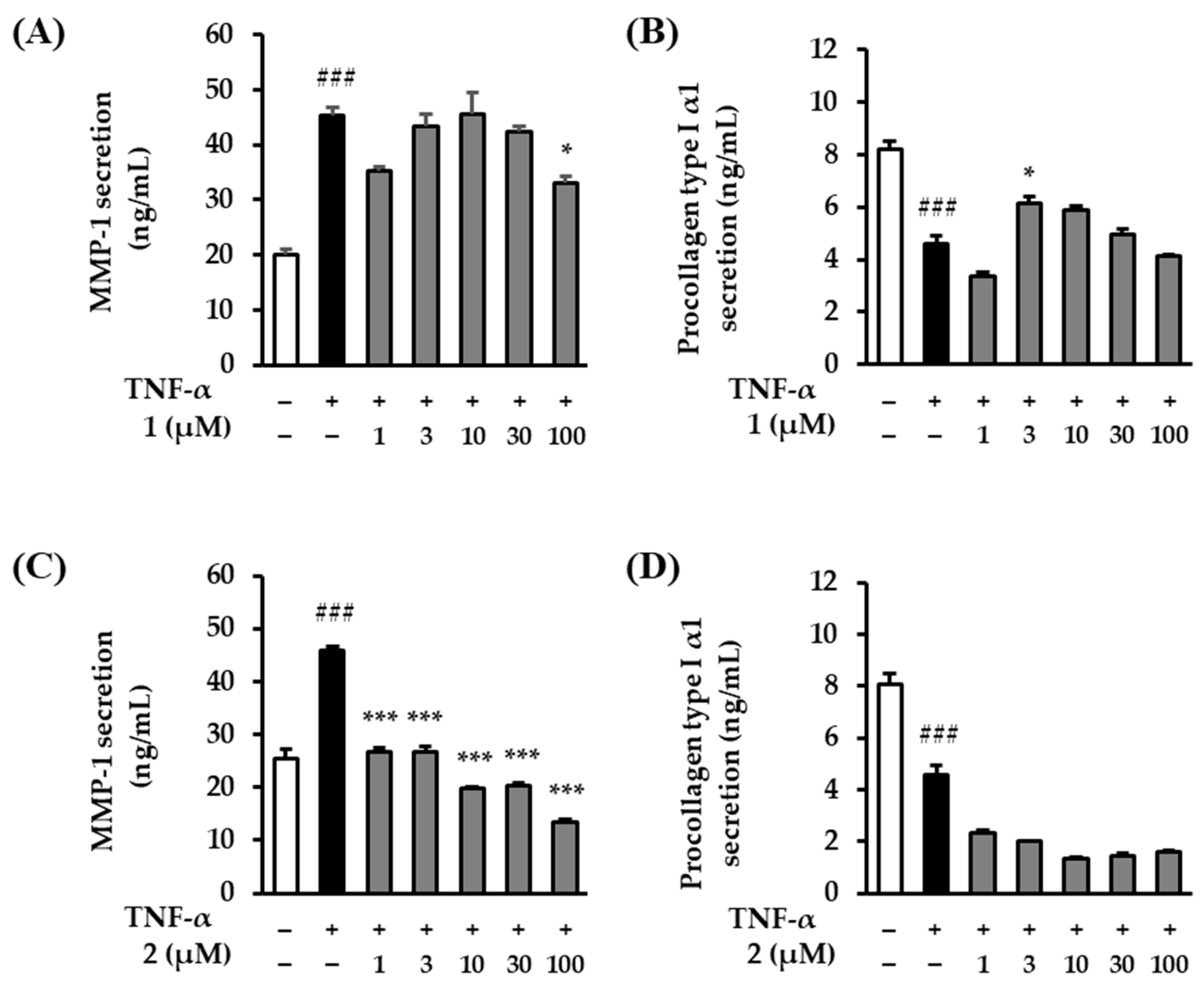 Plants 13 01266 g006