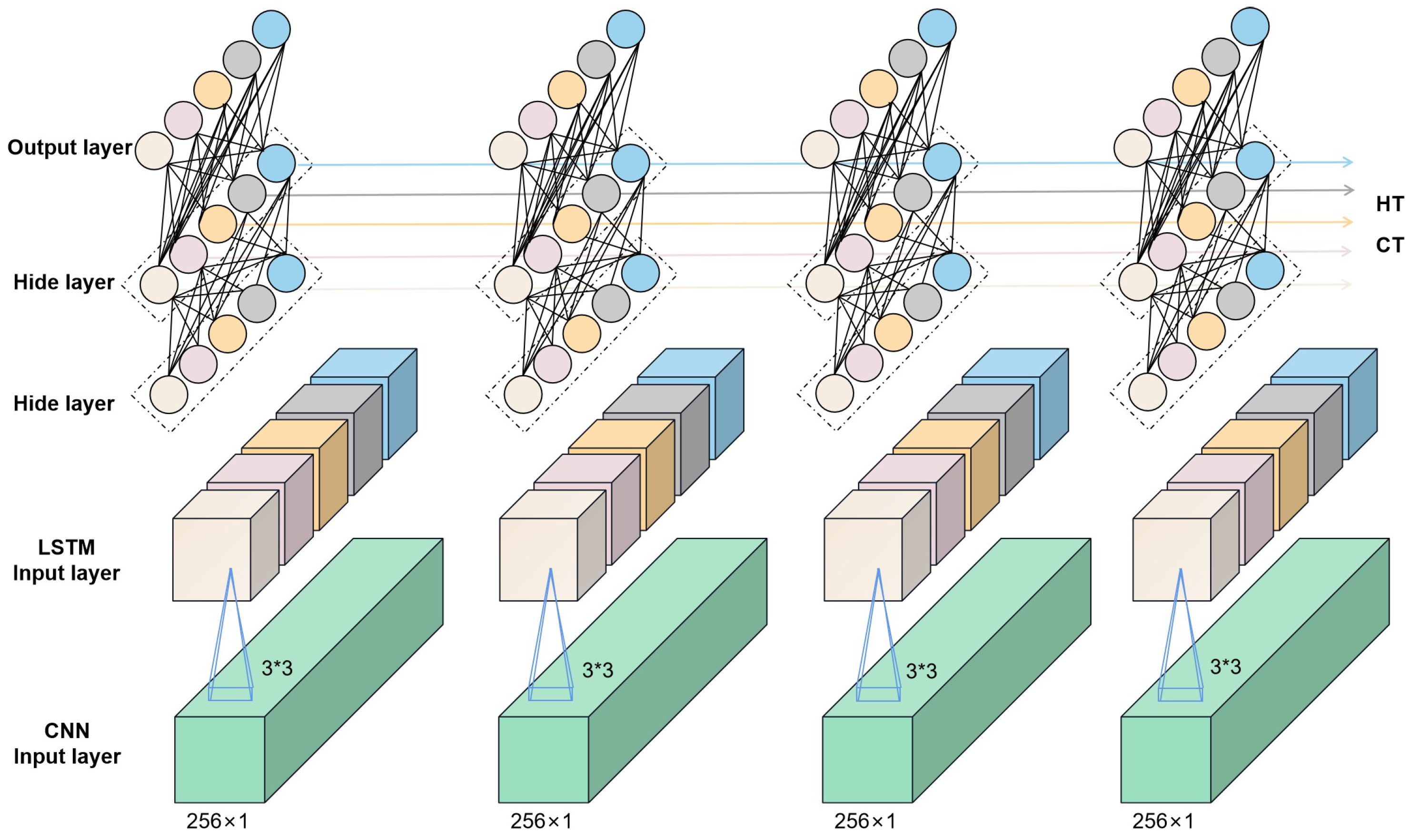Plants 13 01270 g002