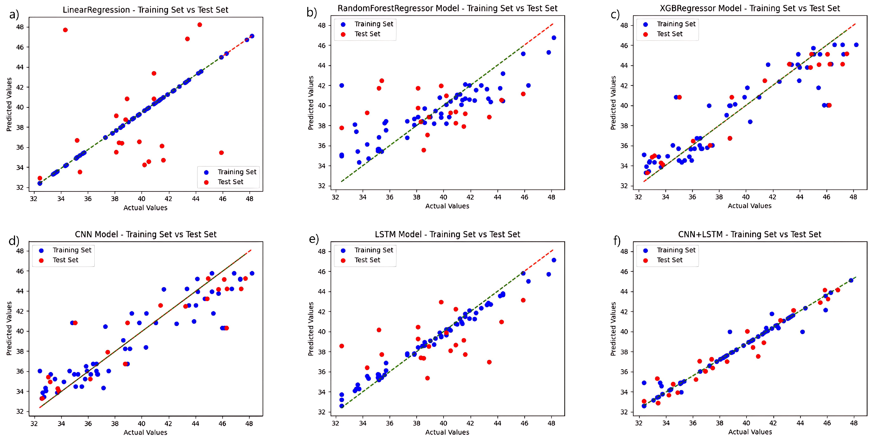 Plants 13 01270 g004