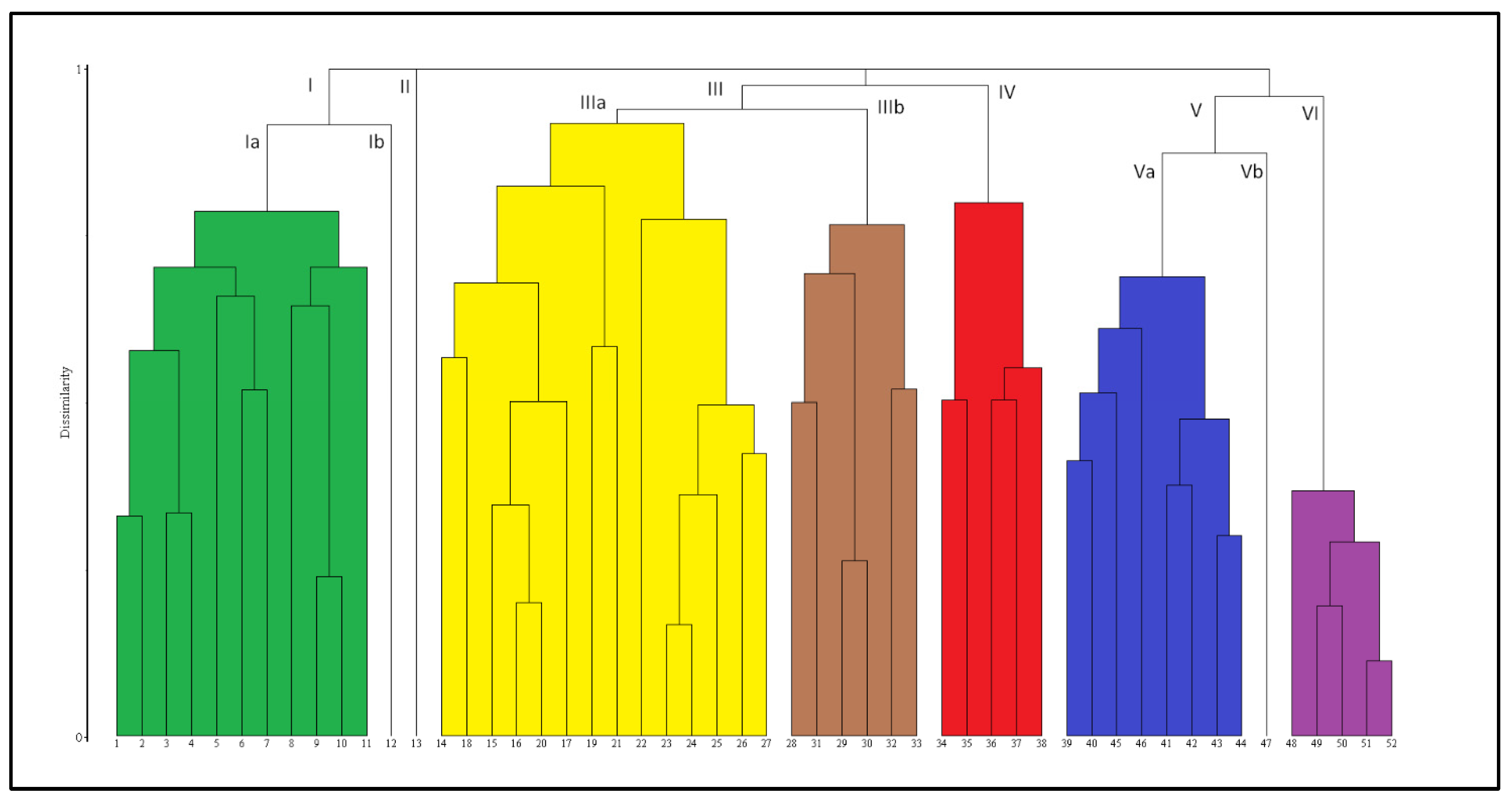 Plants 13 01282 g002