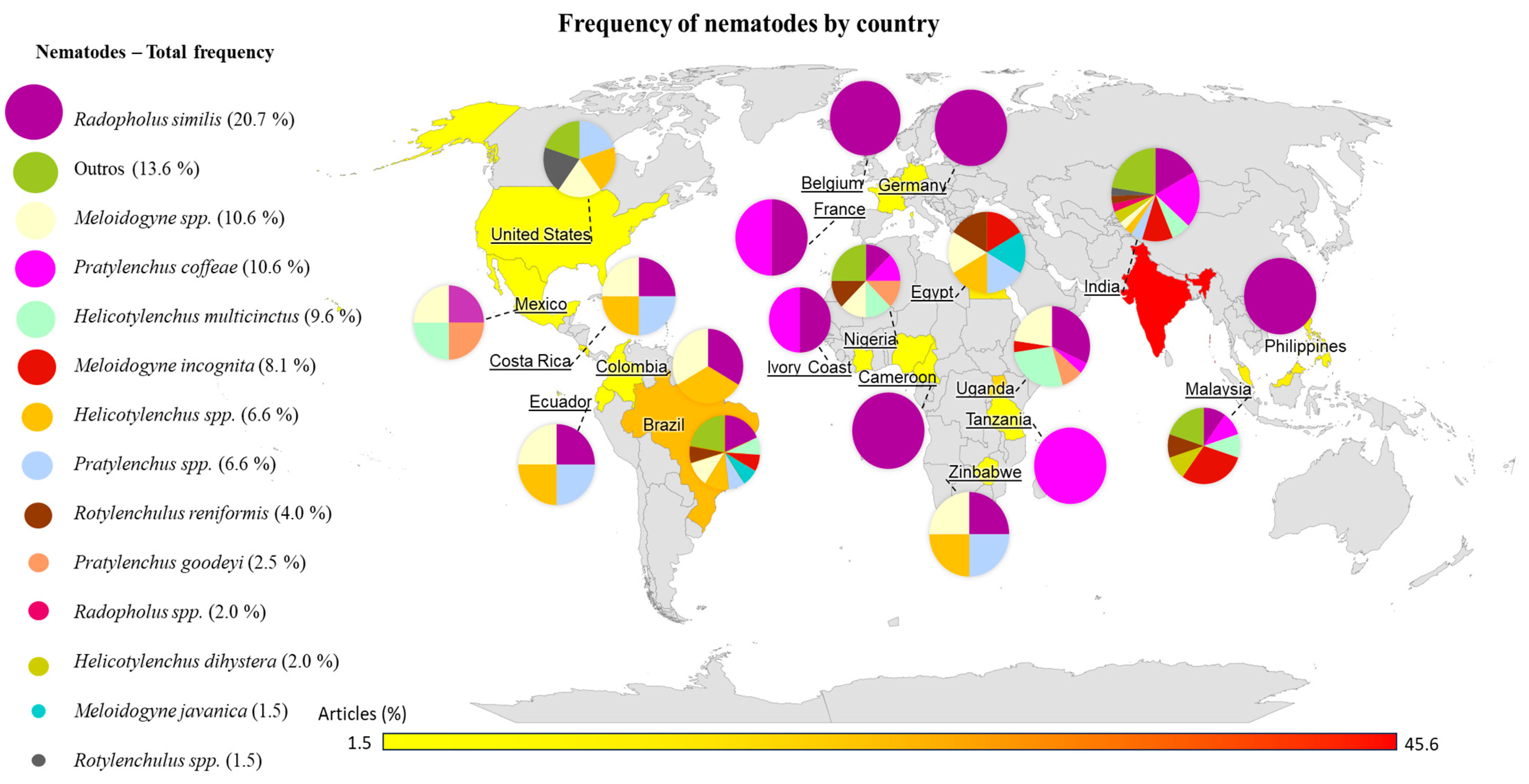 Plants 13 01299 g004 Plants 13 01299 g004