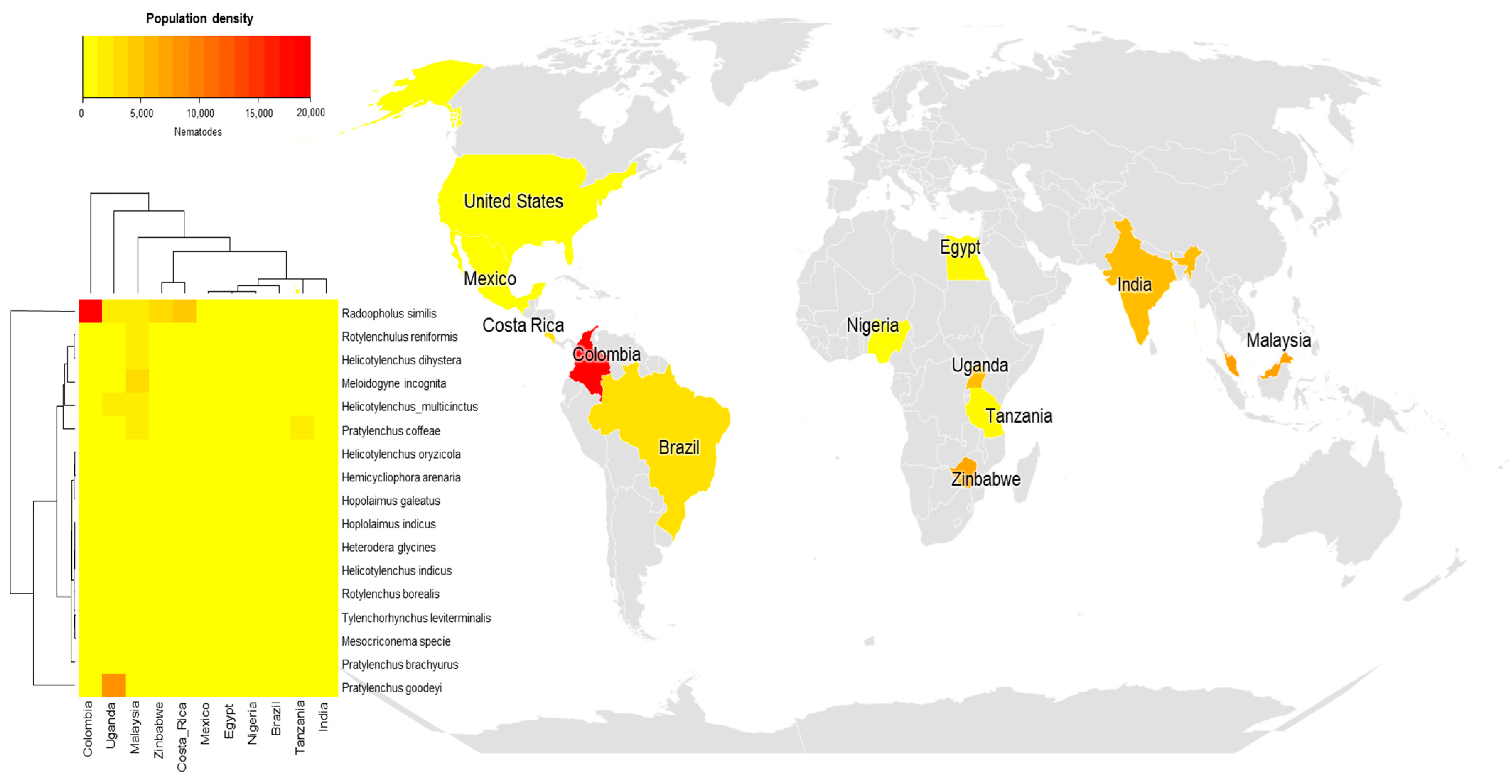 Plants 13 01299 g005 Plants 13 01299 g005