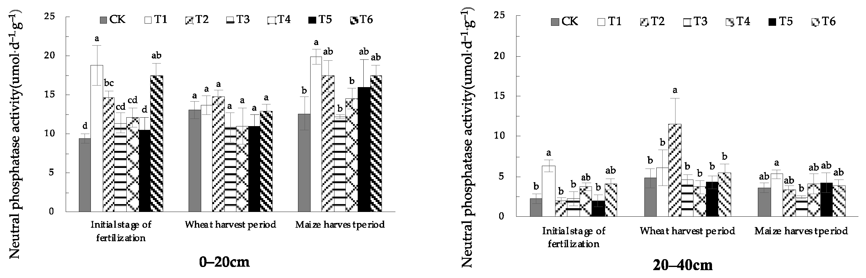 Plants 13 01313 g001