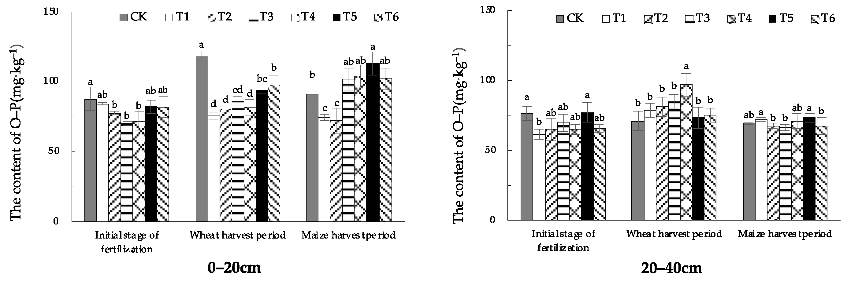 Plants 13 01313 g009