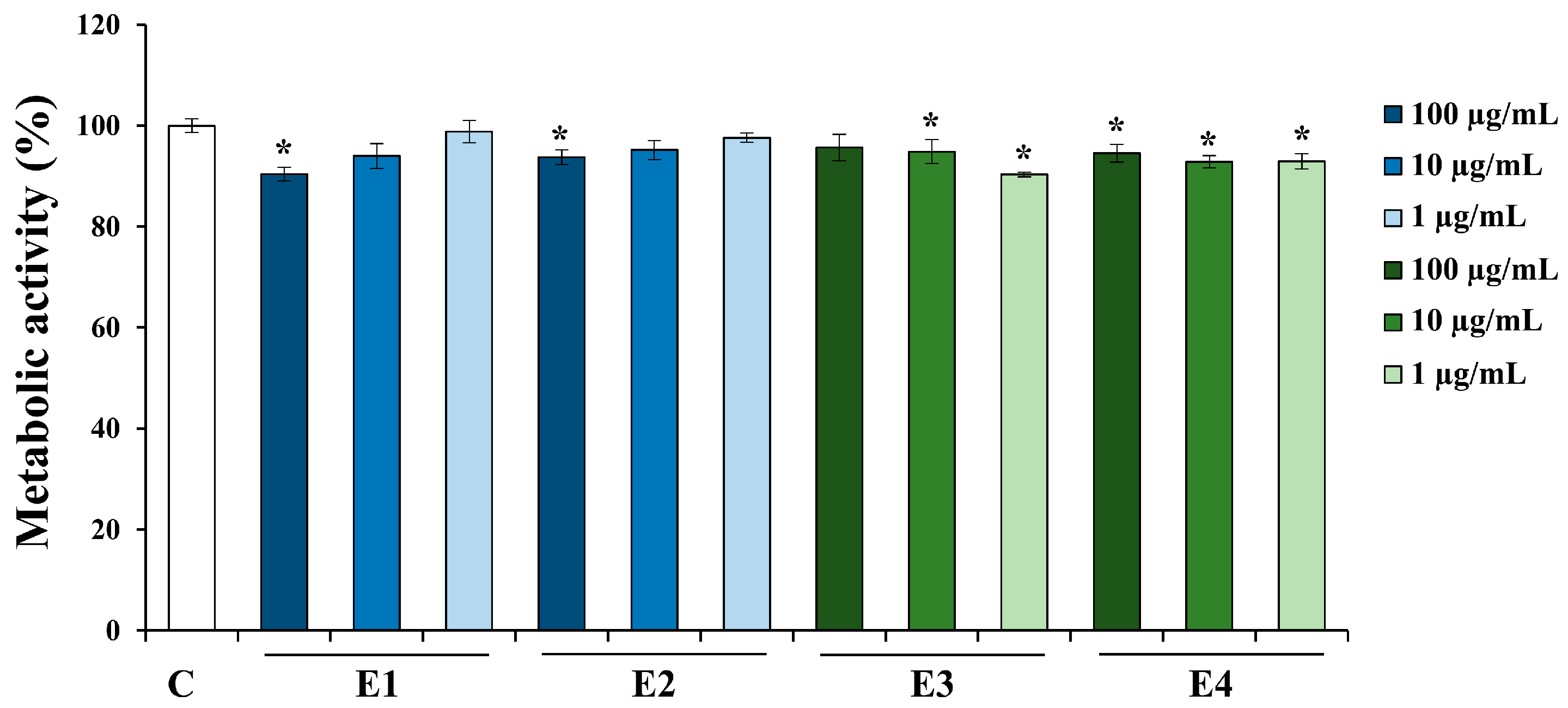 Plants 13 01349 g001