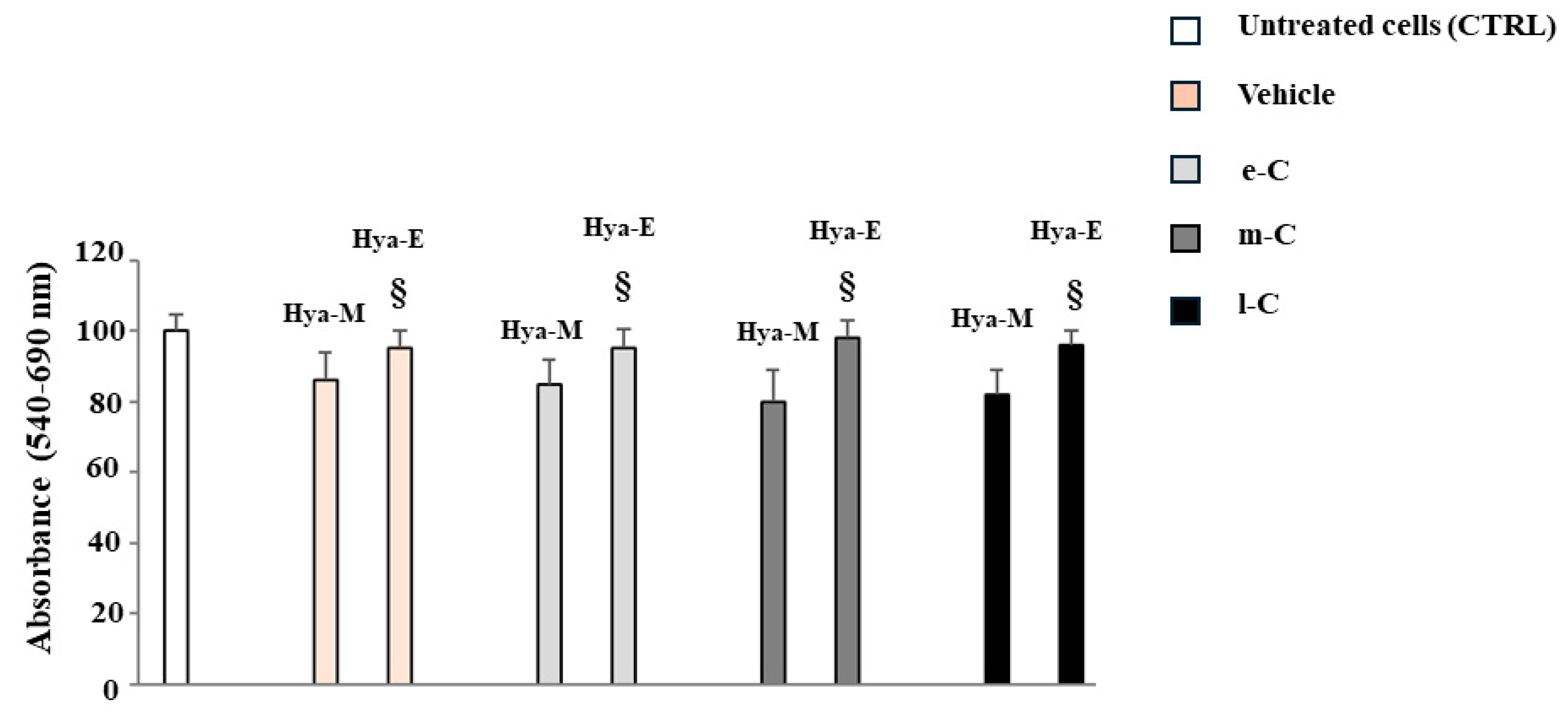 Plants 13 01365 g002