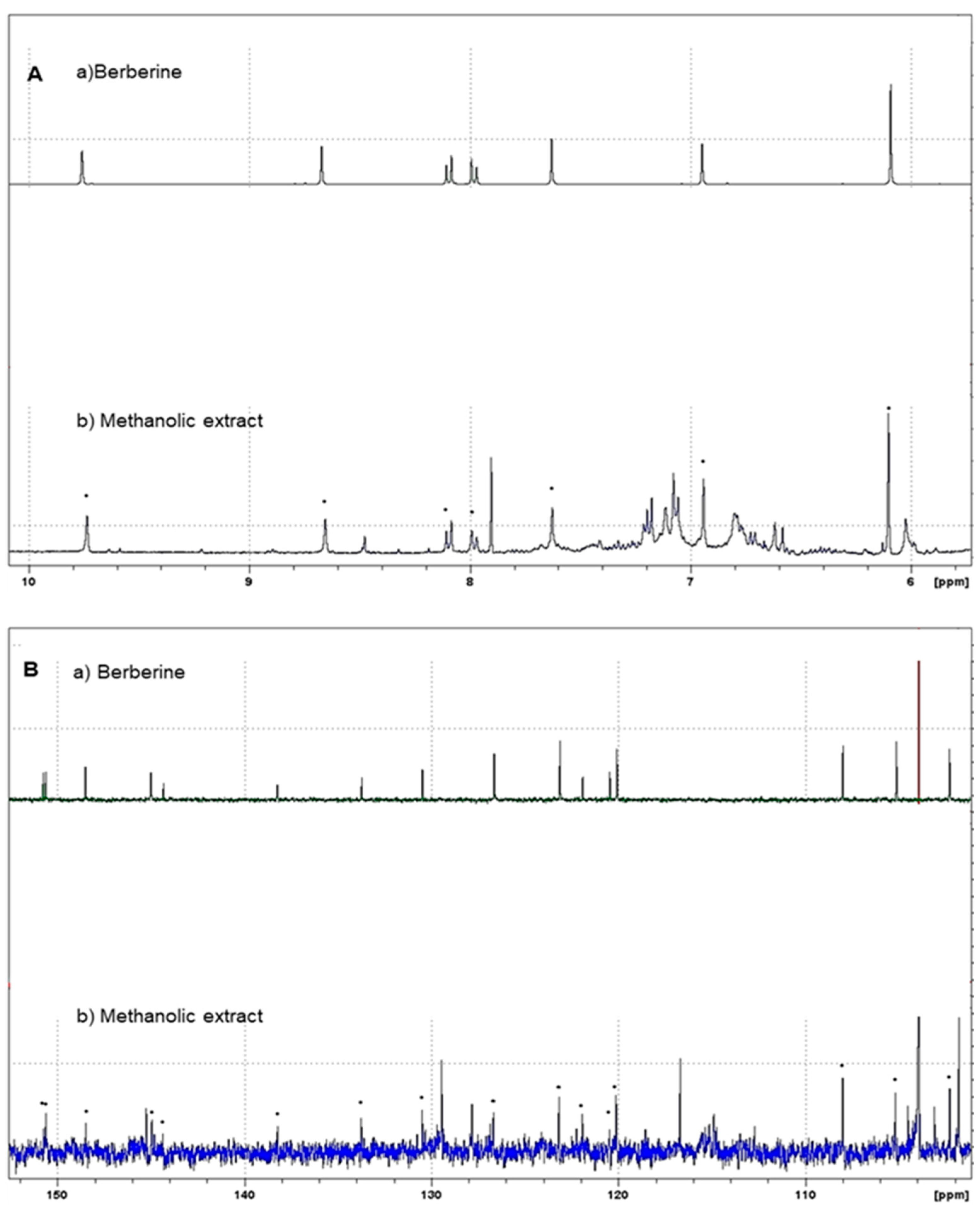 Plants 13 01374 g004
