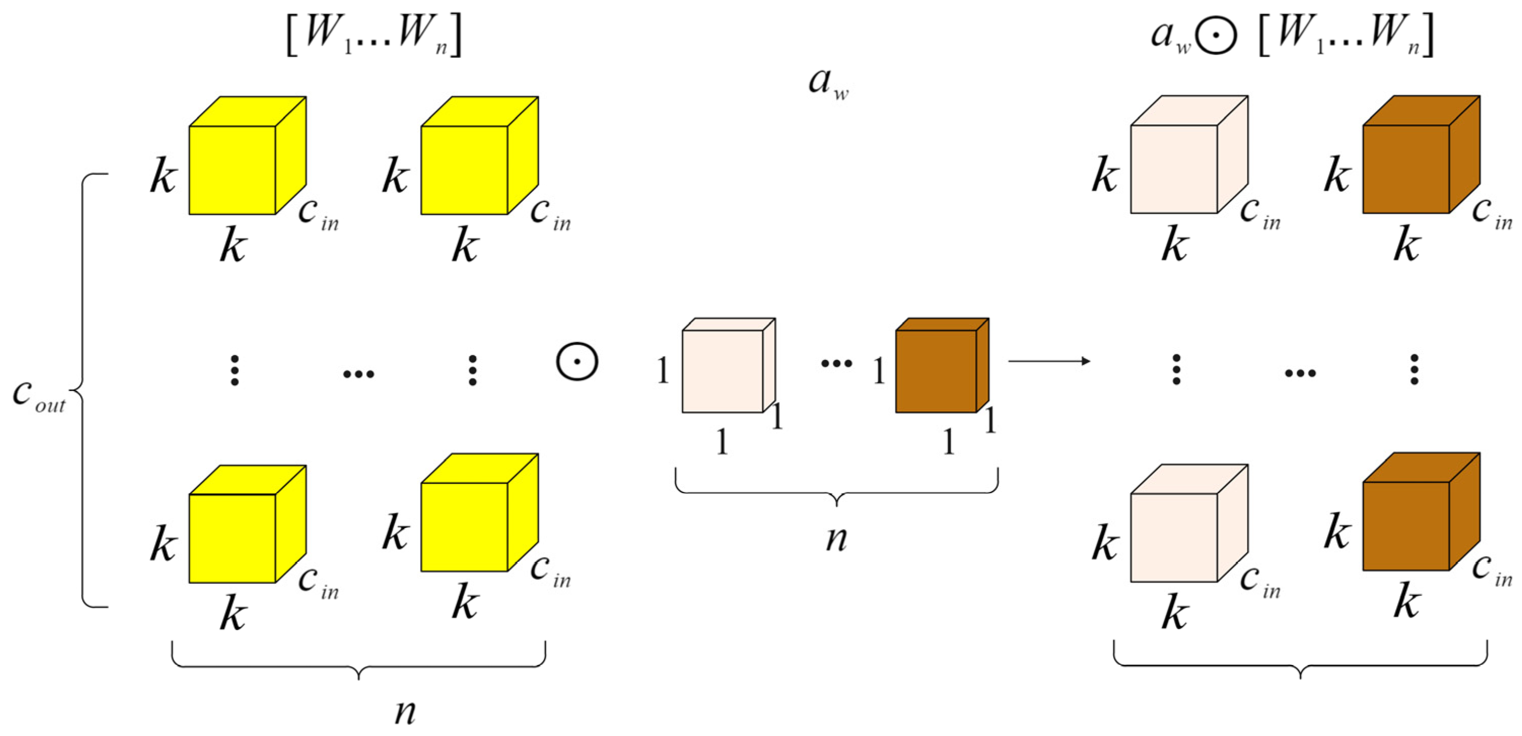 Plants 13 01377 g015