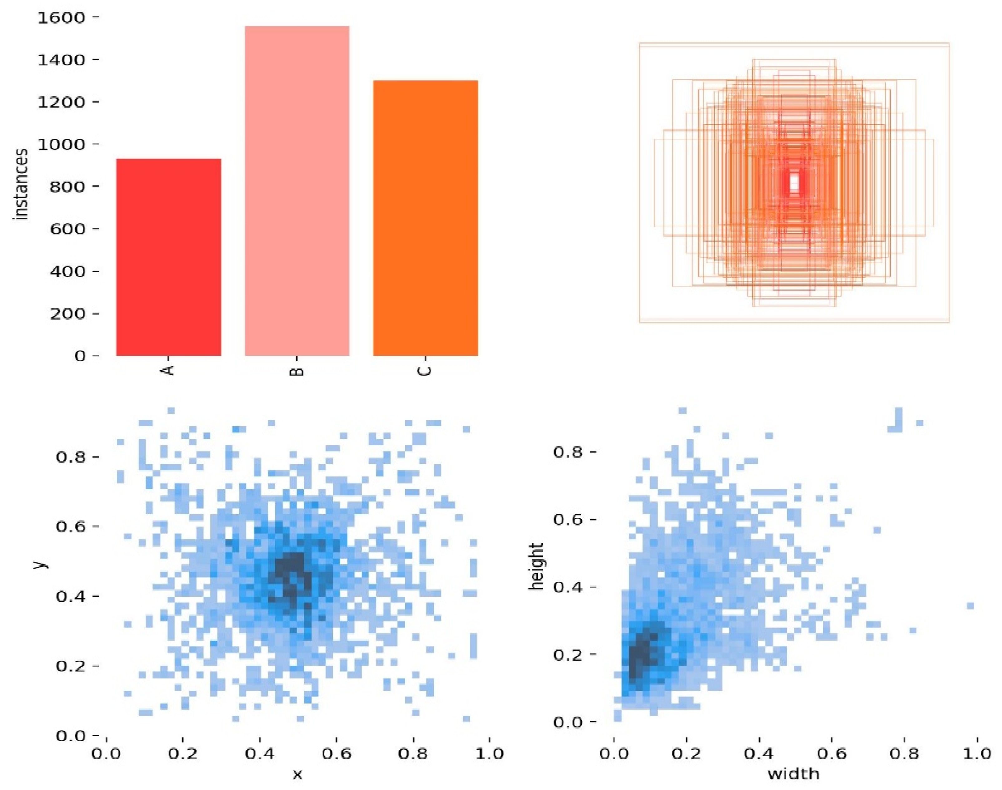 Plants 13 01377 g018