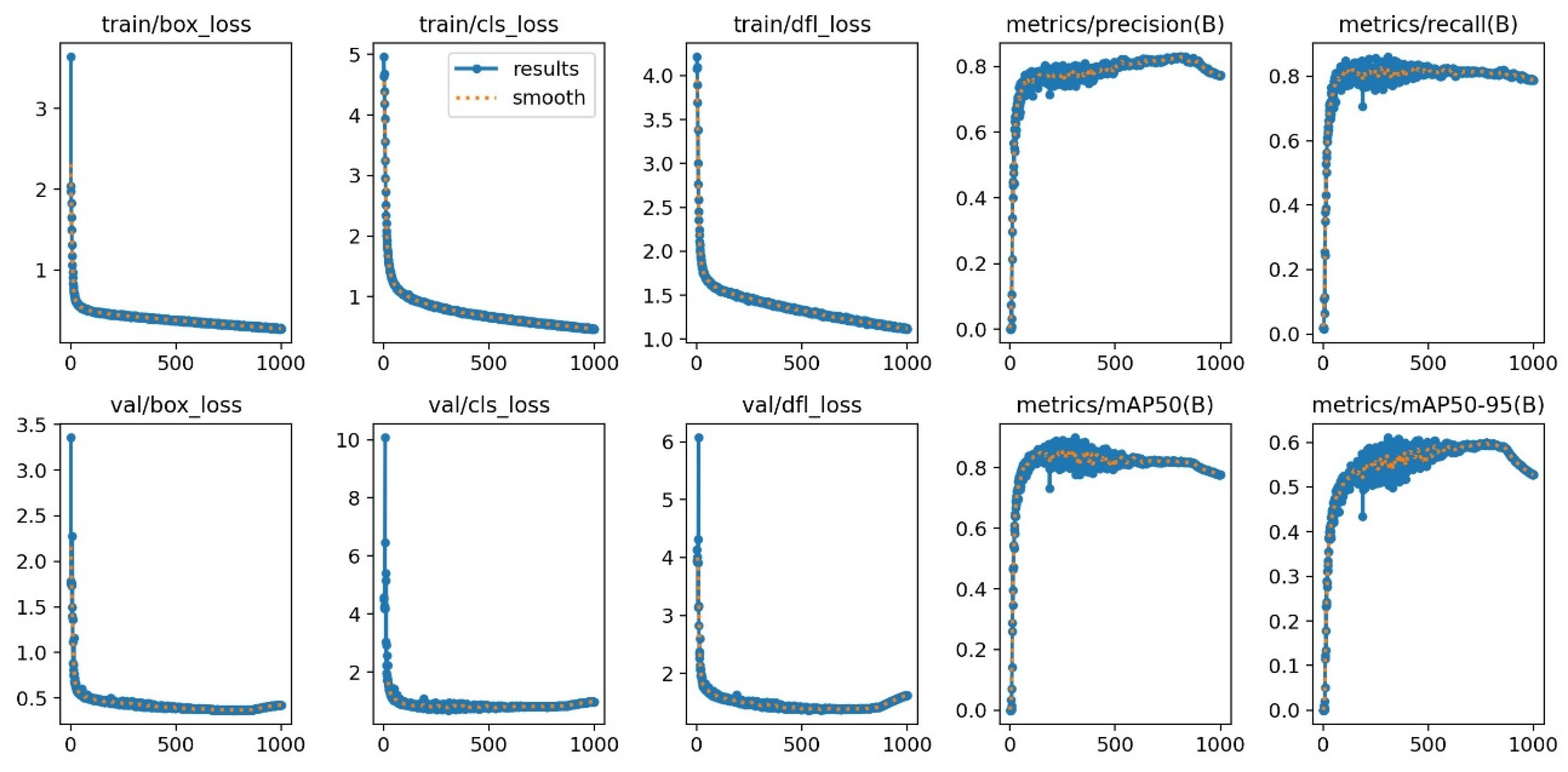 Plants 13 01377 g019