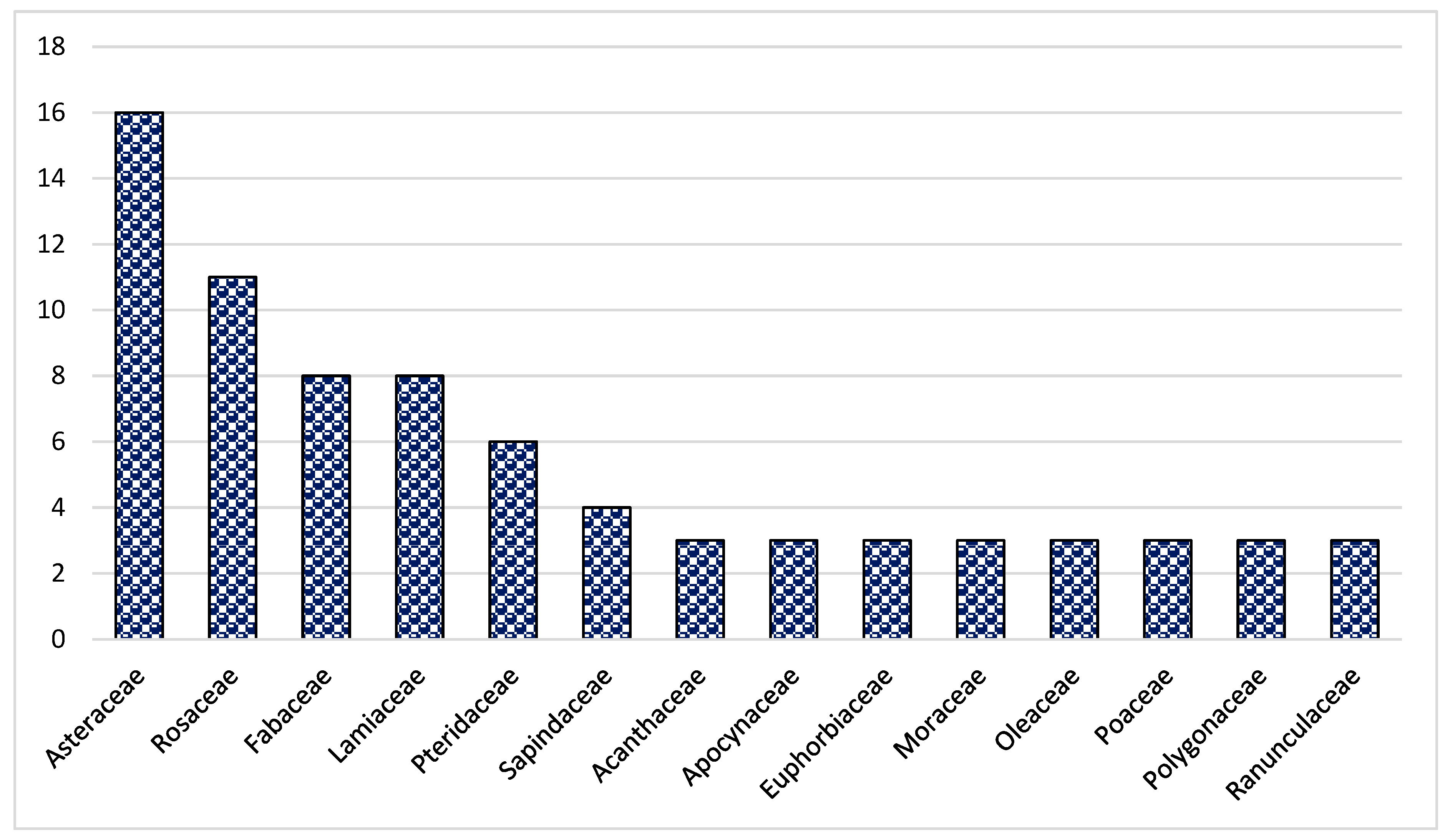 Plants 13 01379 g001