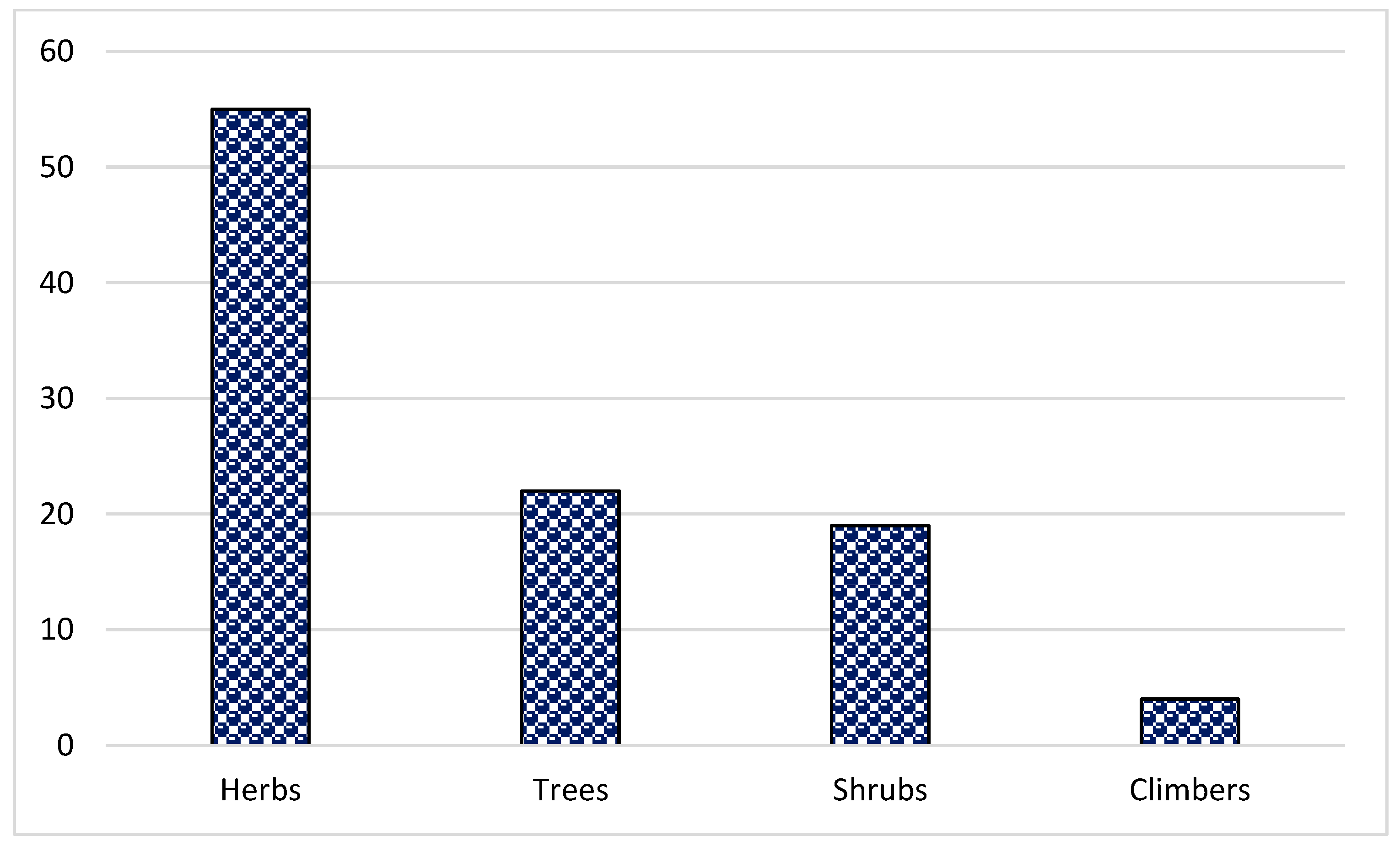 Plants 13 01379 g002