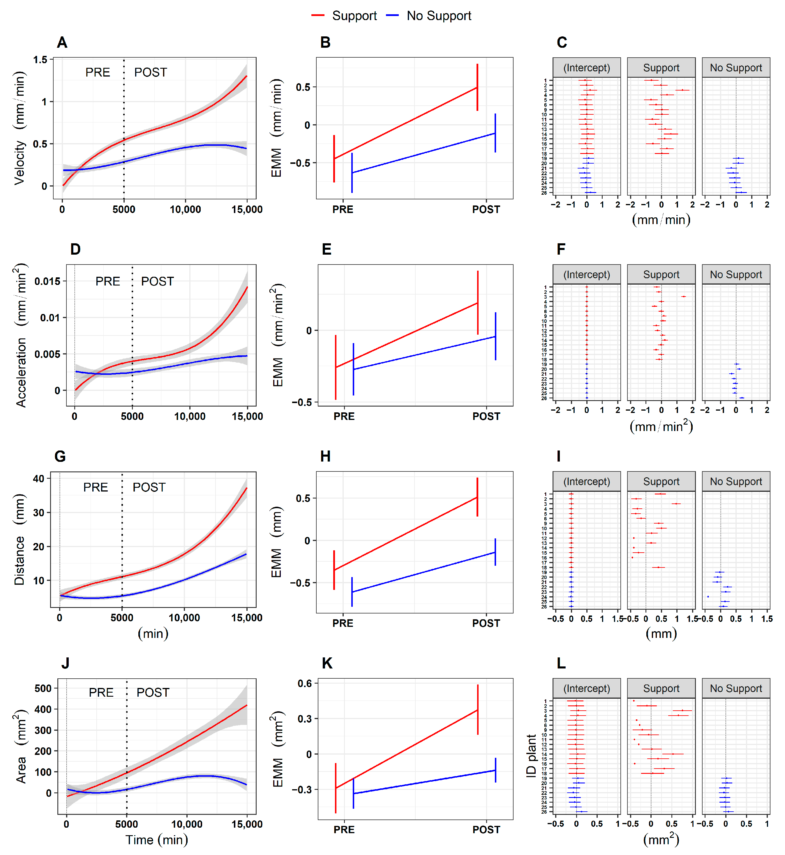 Plants 13 01389 g002