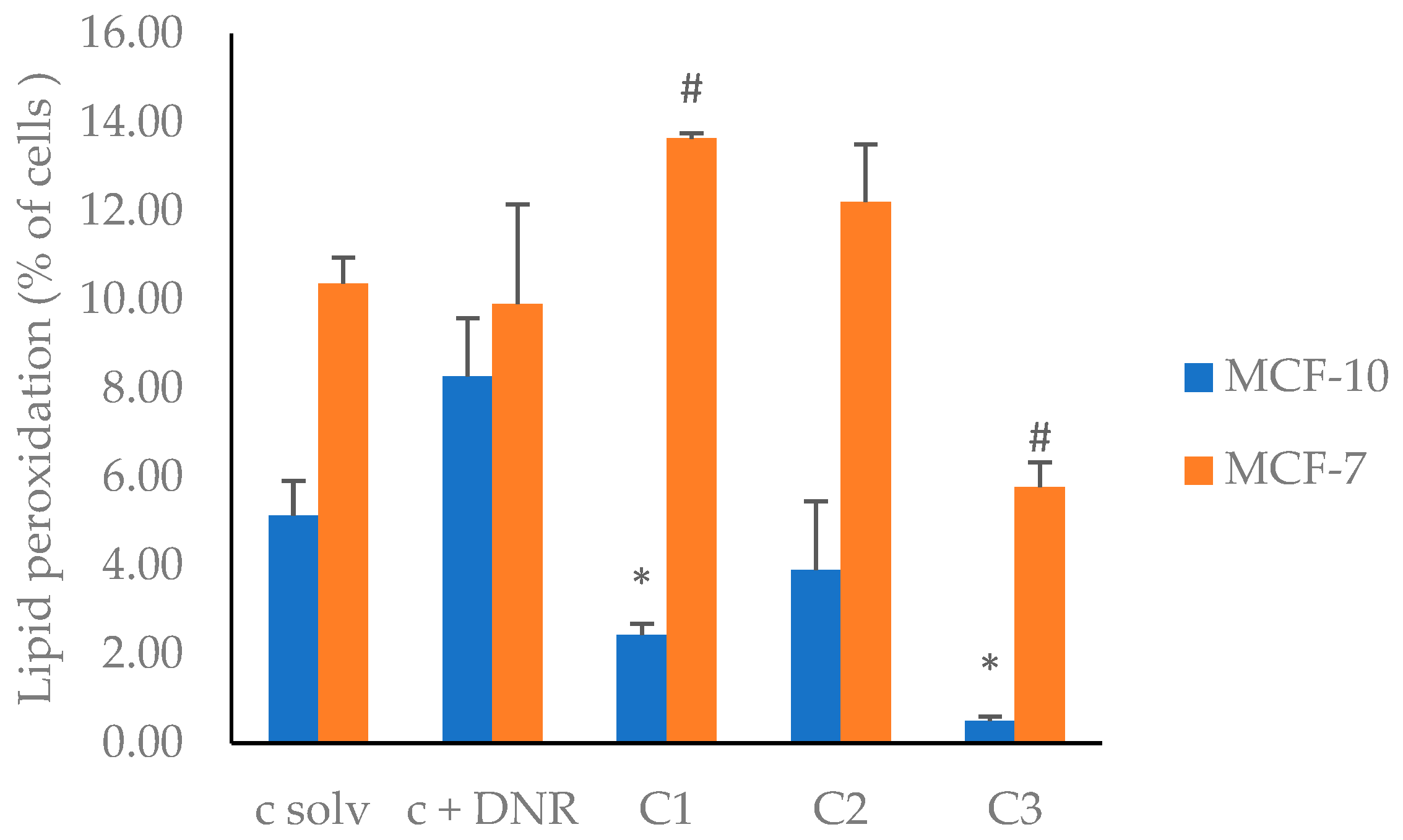 Plants 13 01409 g002