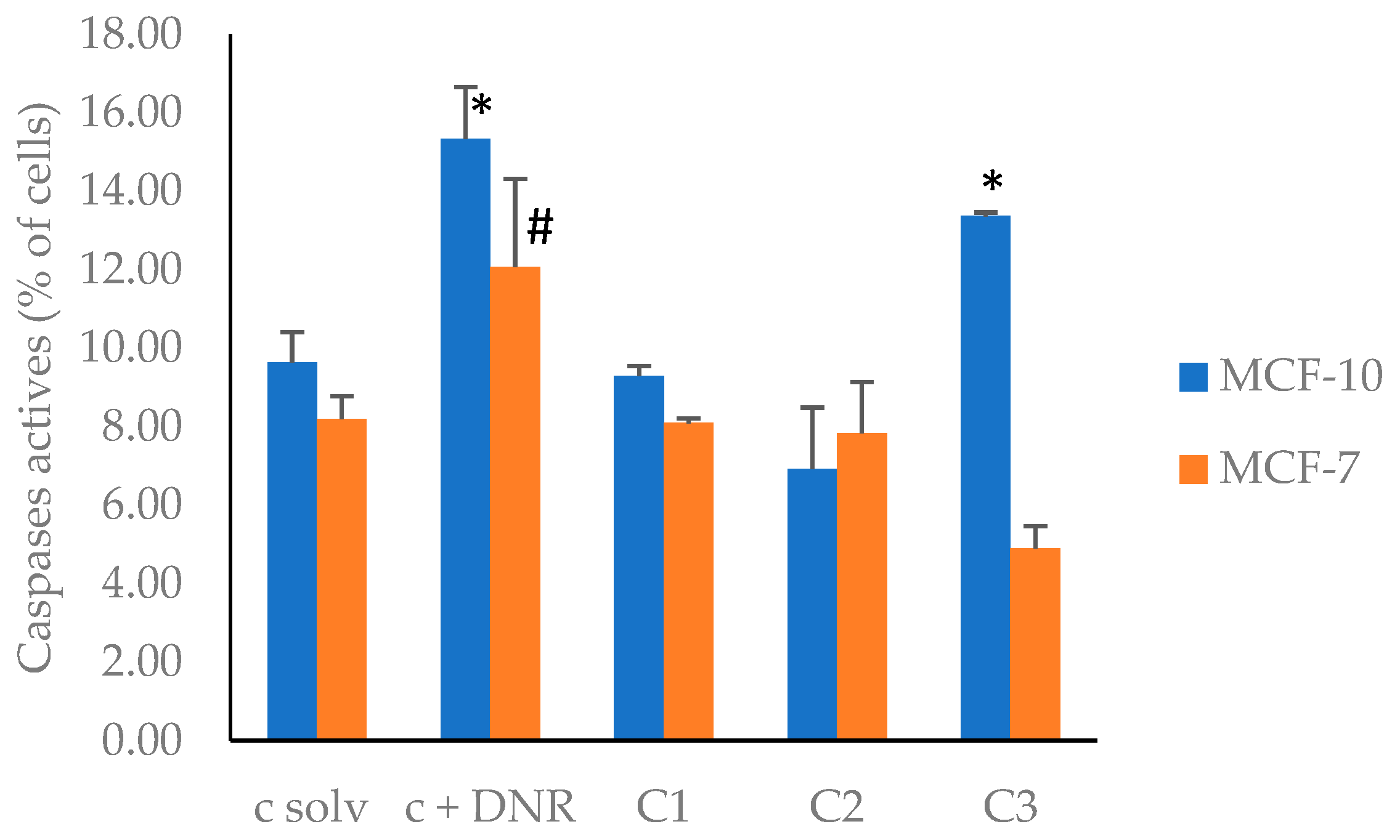 Plants 13 01409 g004