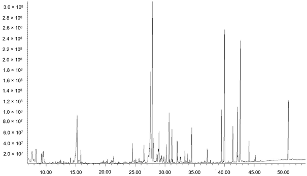 Plants 13 01409 i001