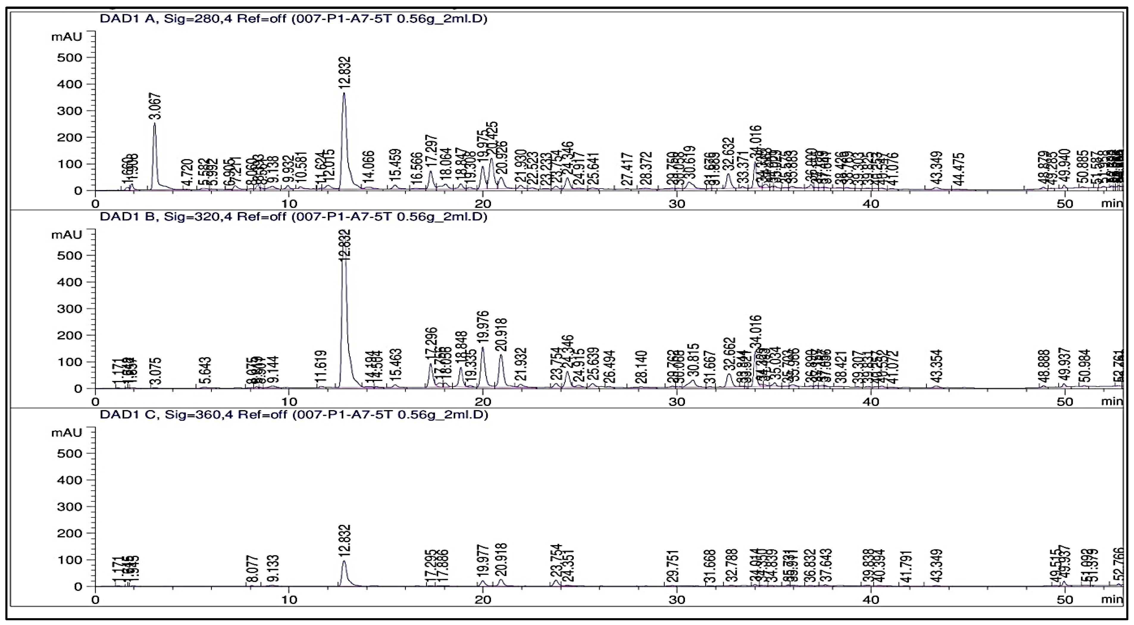 Plants 13 01418 g0a8