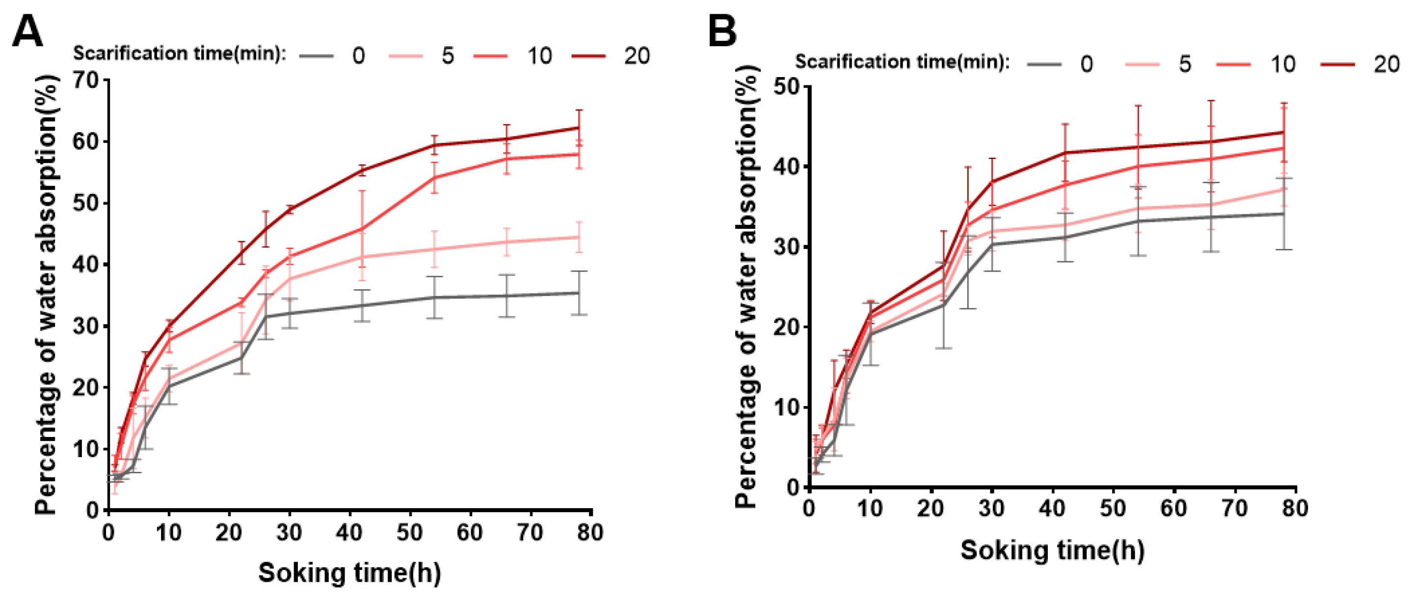 Plants 13 01459 g001