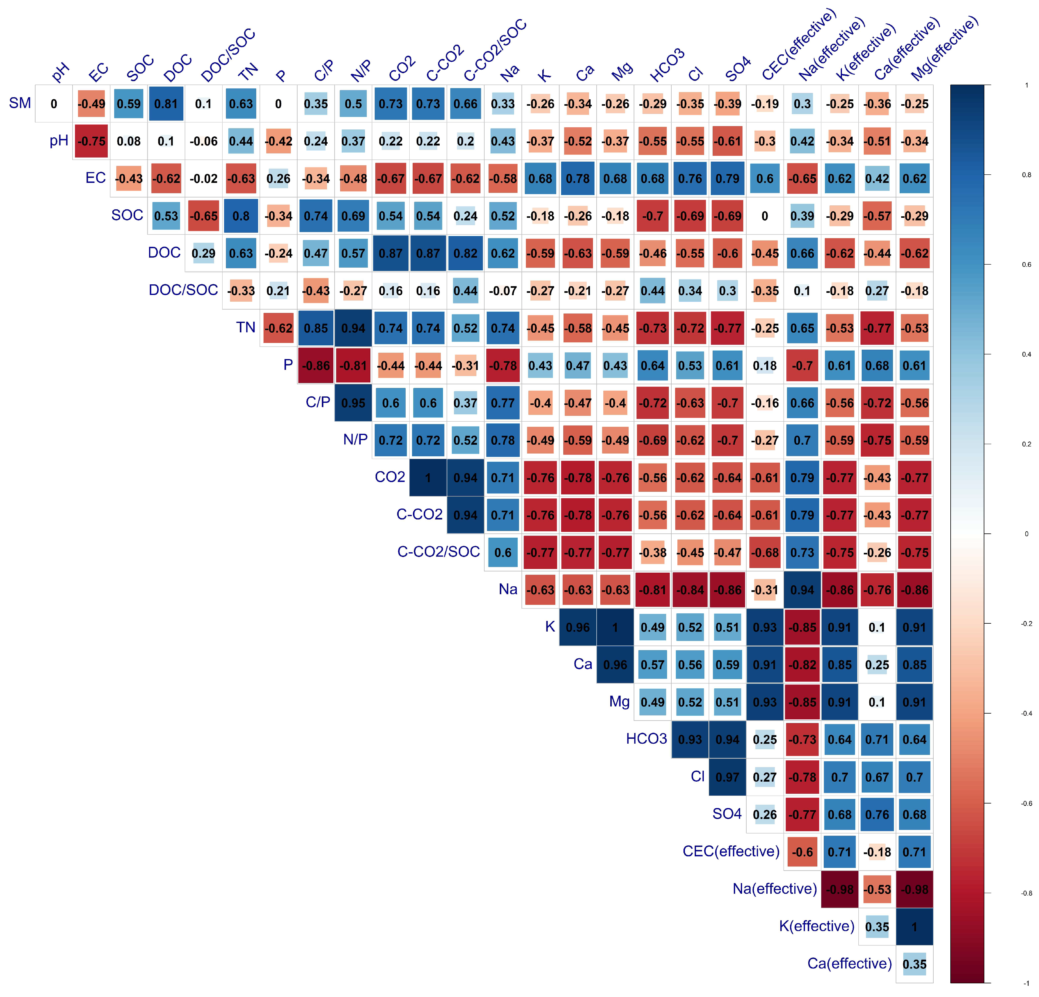 Plants 13 01462 g001