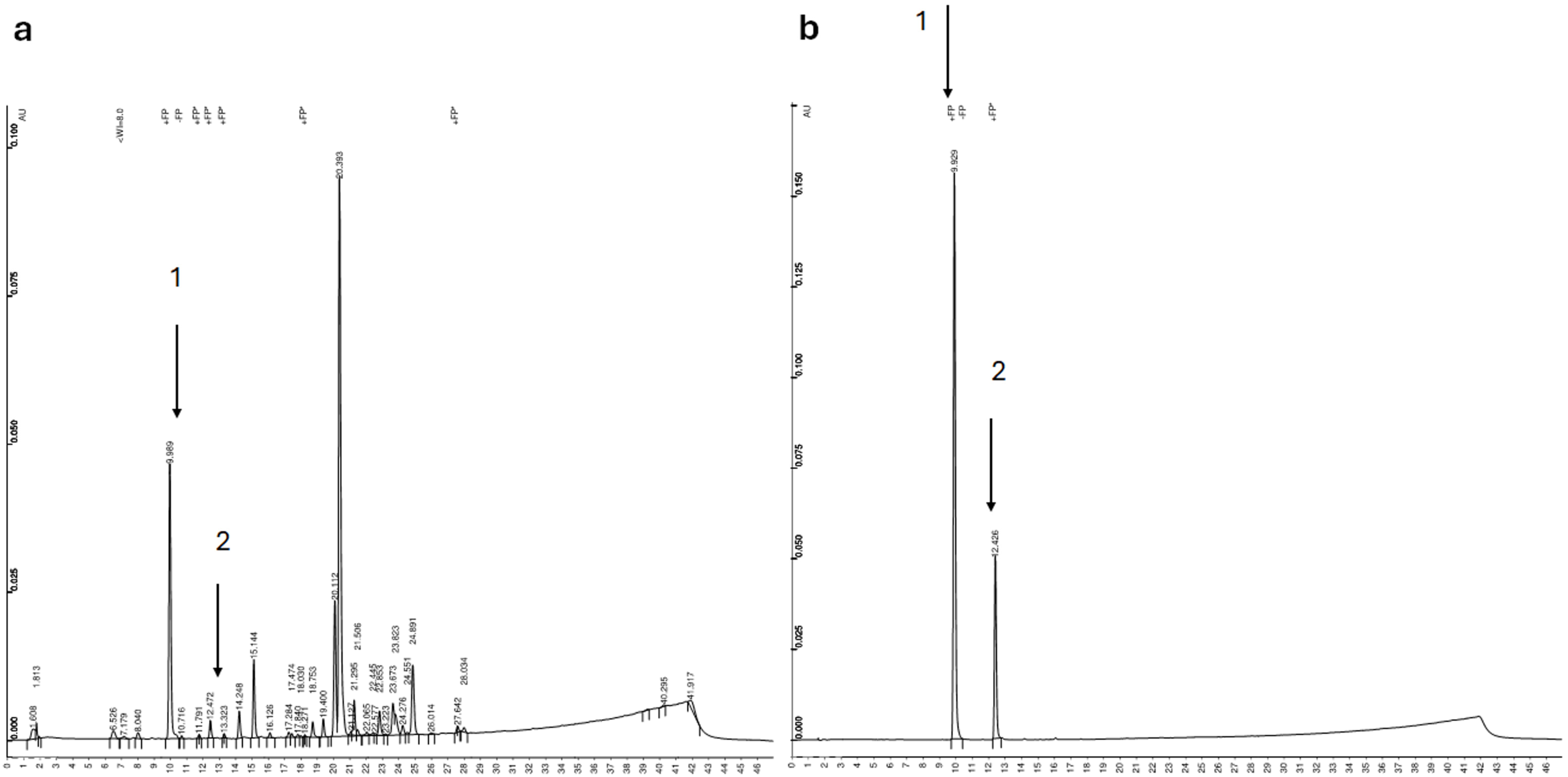 Plants 13 01463 g003
