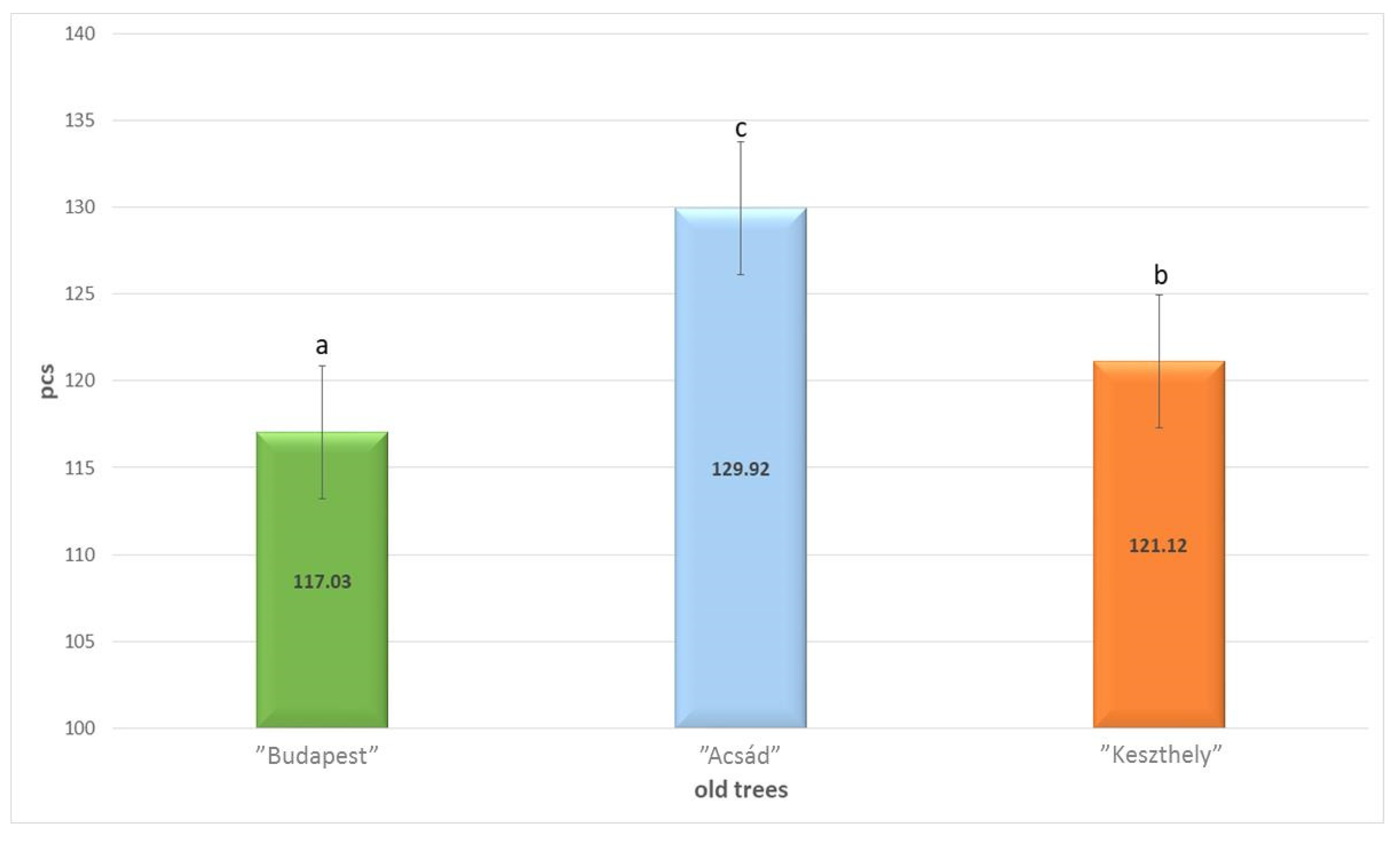 Plants 13 01470 g001