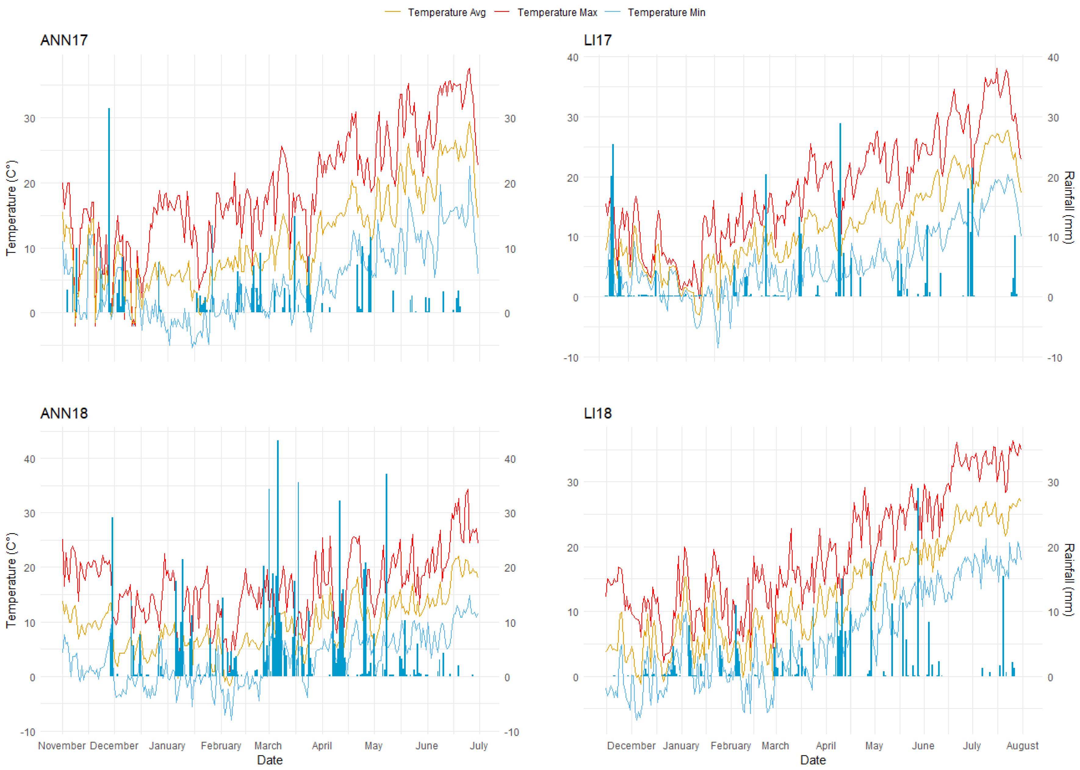 Plants 13 01477 g001