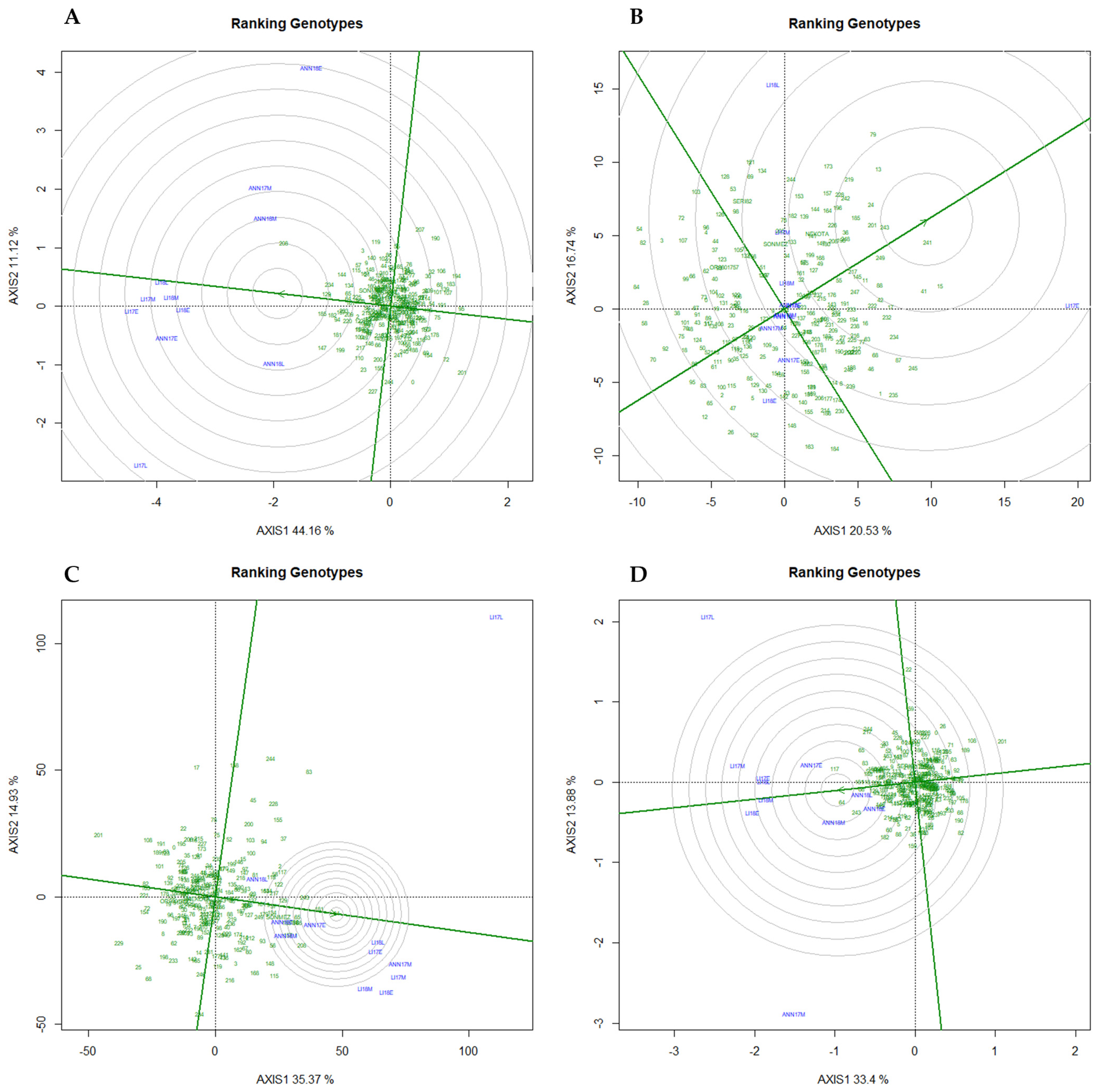 Plants 13 01477 g008