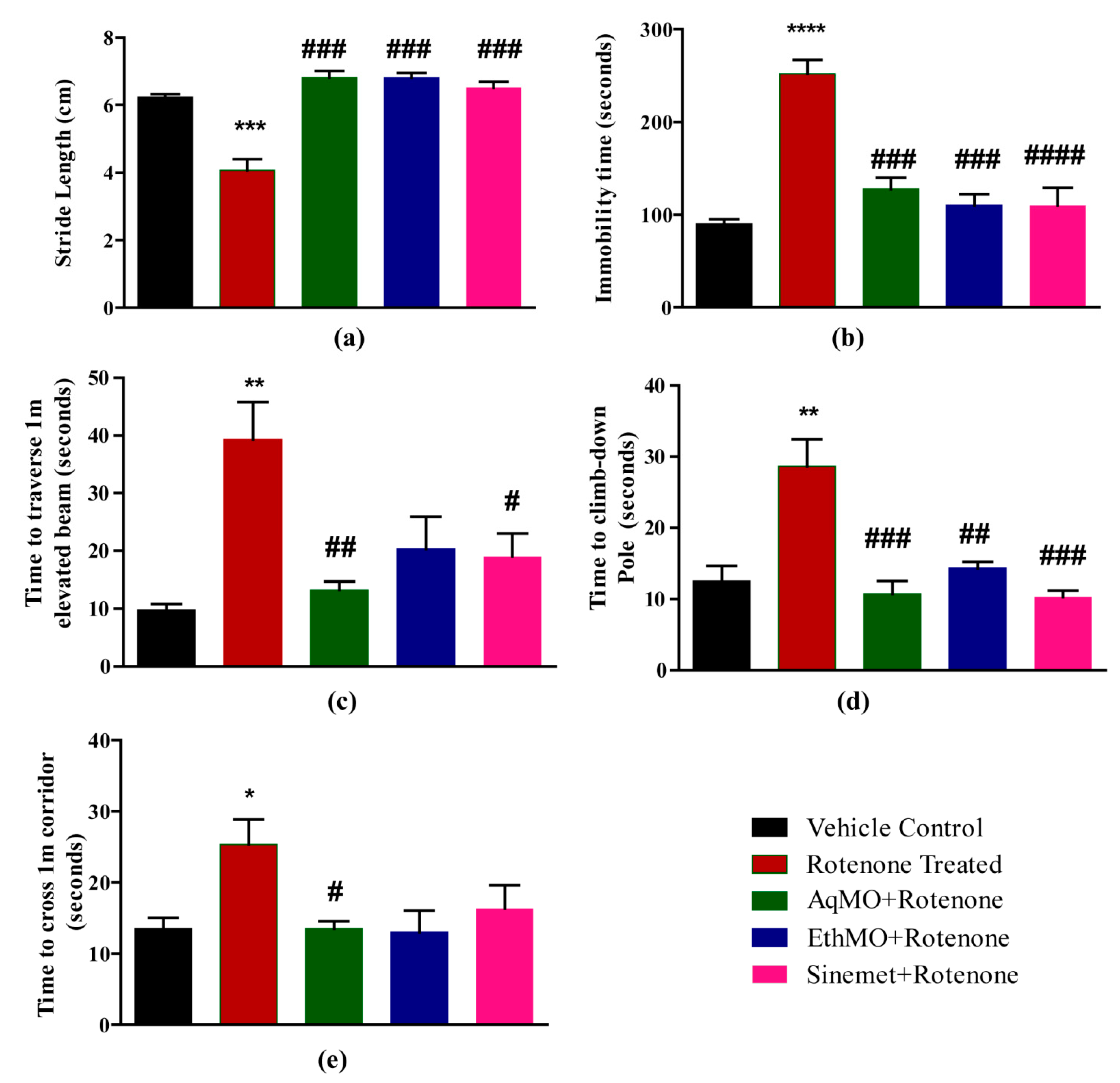 Plants 13 01479 g002