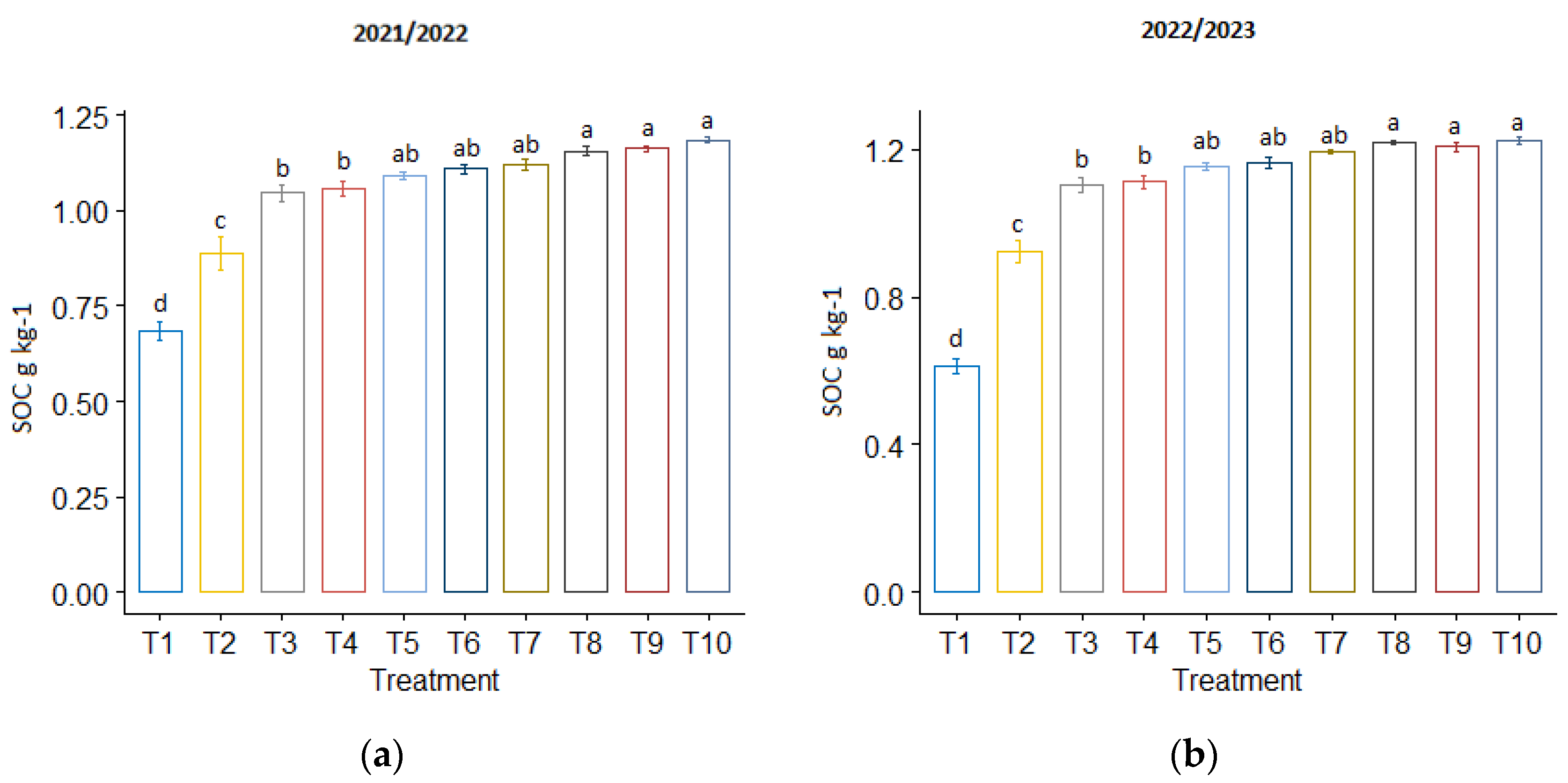 Plants 13 01492 g001