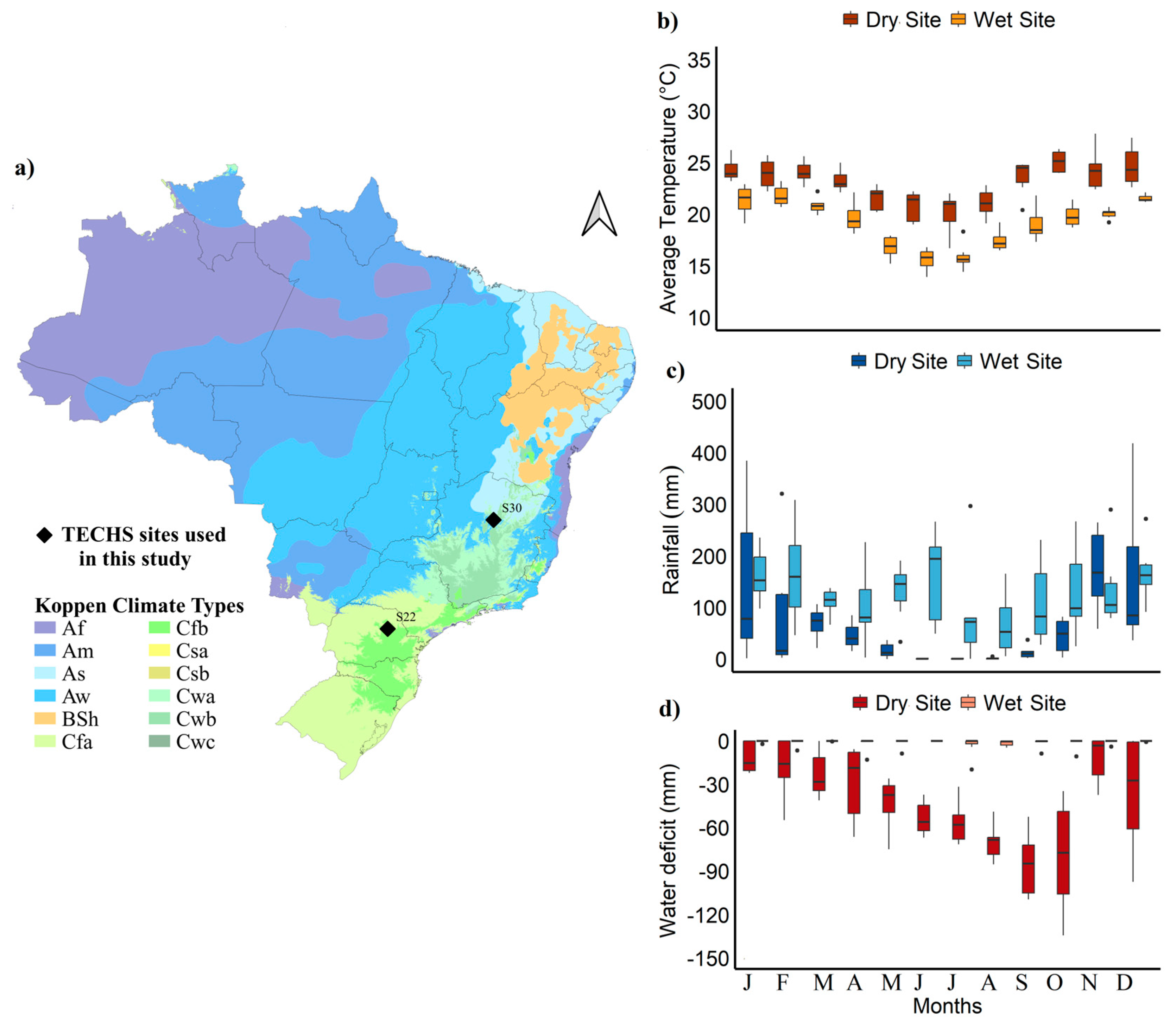 Plants 13 01503 g006