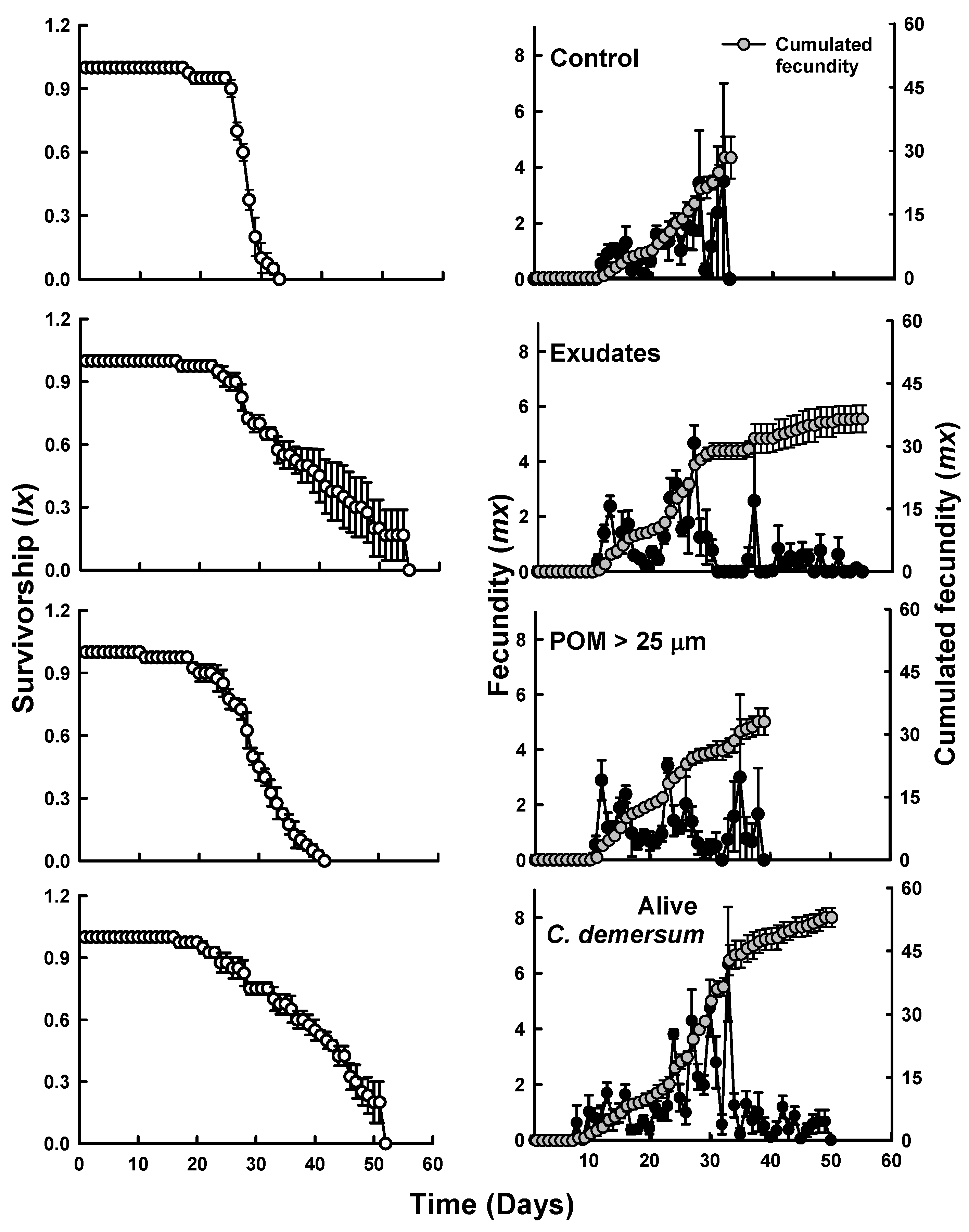 Plants 13 01504 g003