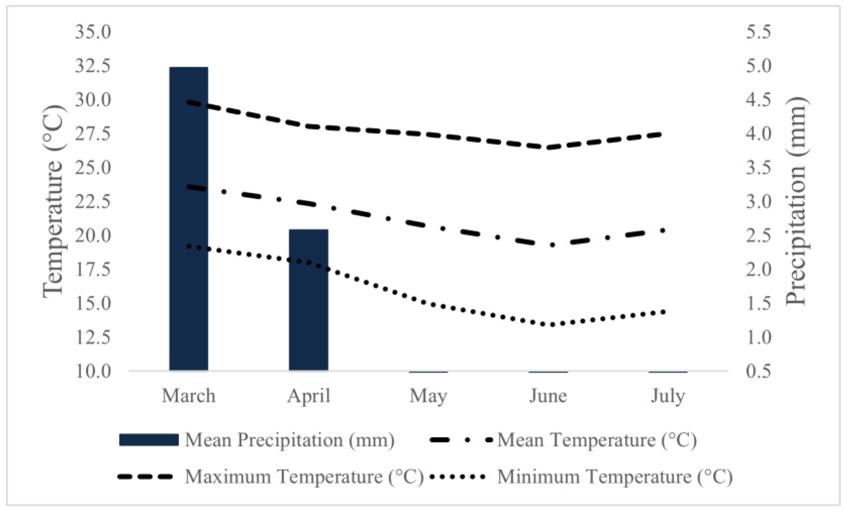 Plants 13 01522 g008